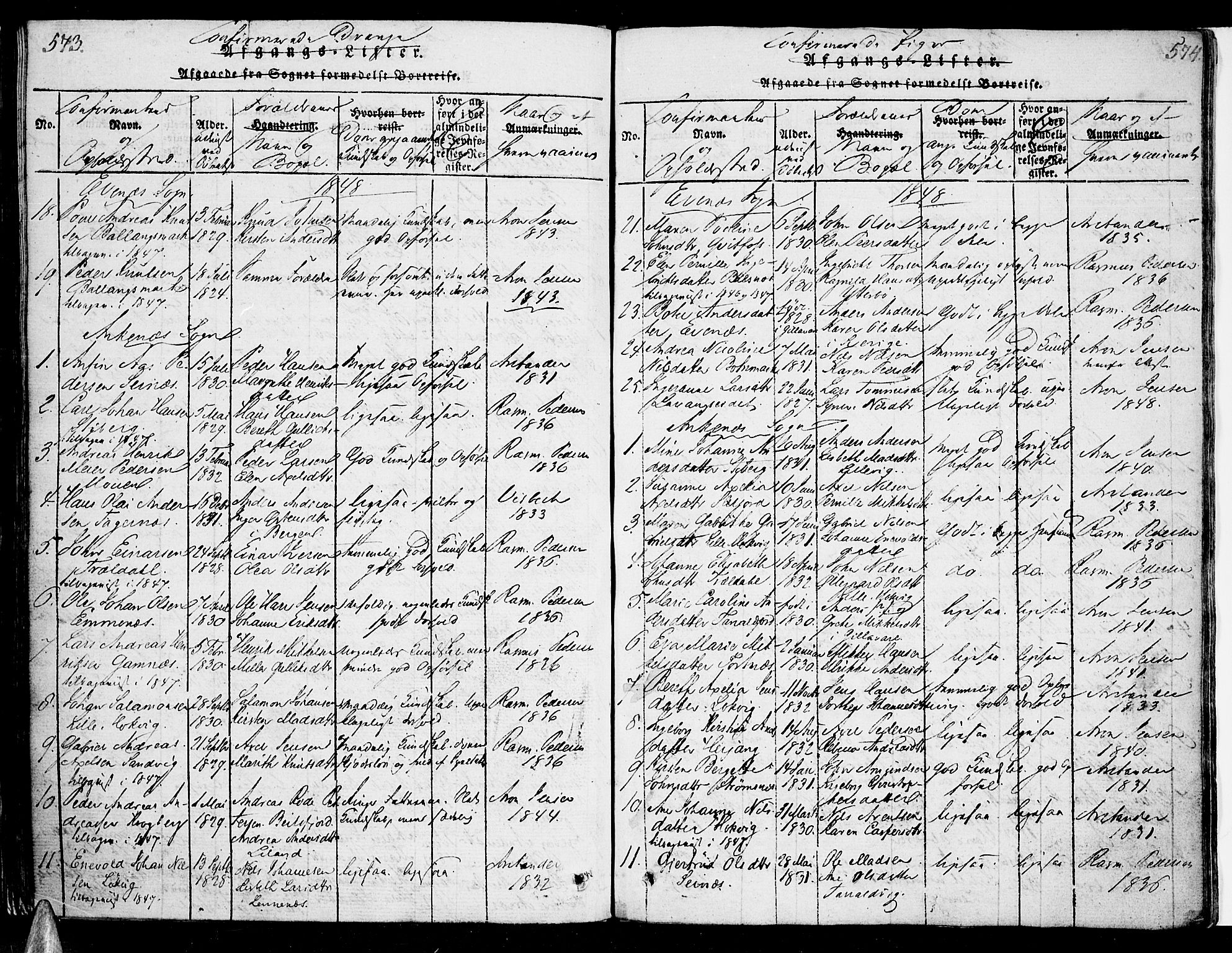 Ministerialprotokoller, klokkerbøker og fødselsregistre - Nordland, AV/SAT-A-1459/863/L0894: Parish register (official) no. 863A06, 1821-1851, p. 573-574