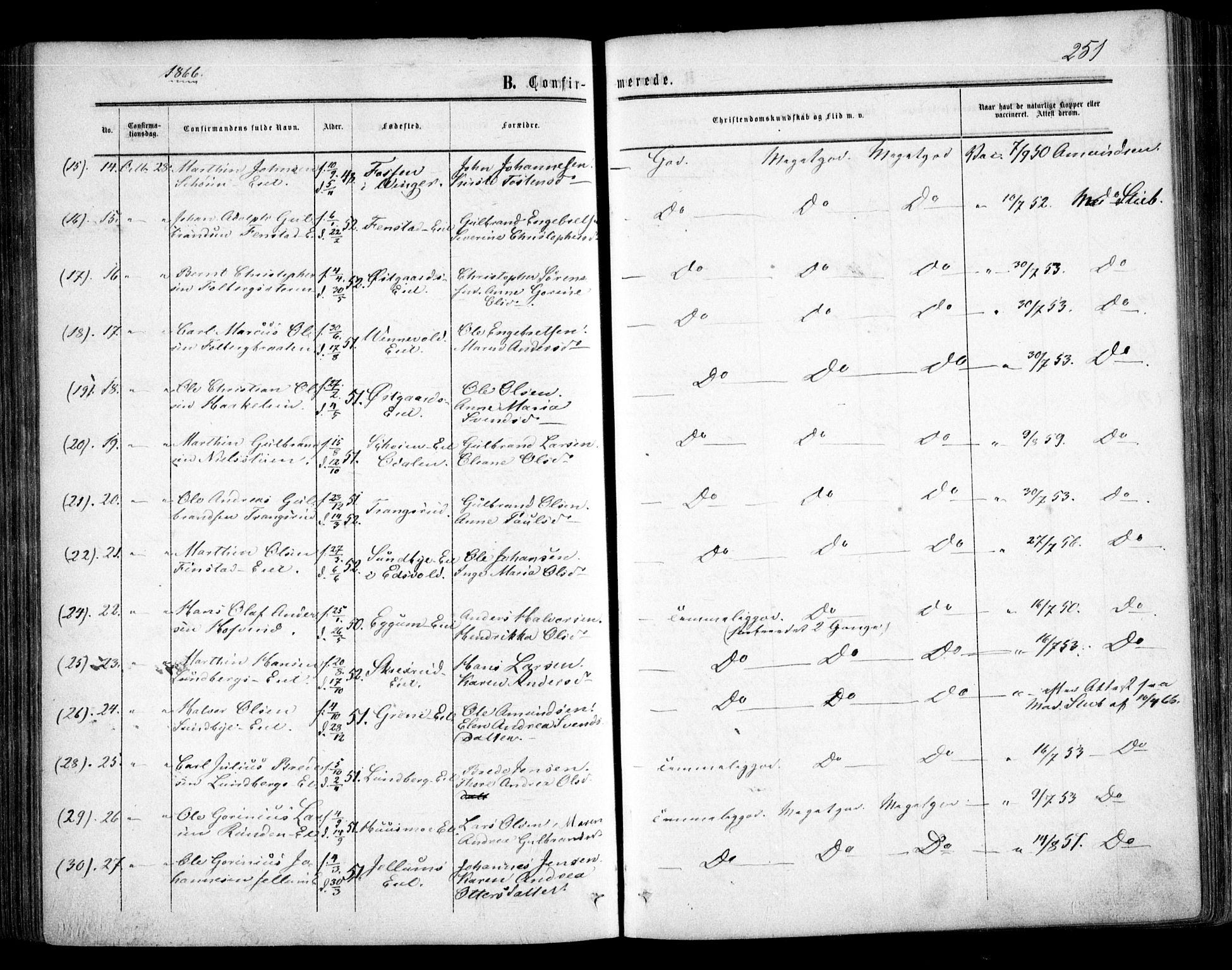 Nes prestekontor Kirkebøker, AV/SAO-A-10410/F/Fa/L0008: Parish register (official) no. I 8, 1859-1874, p. 251