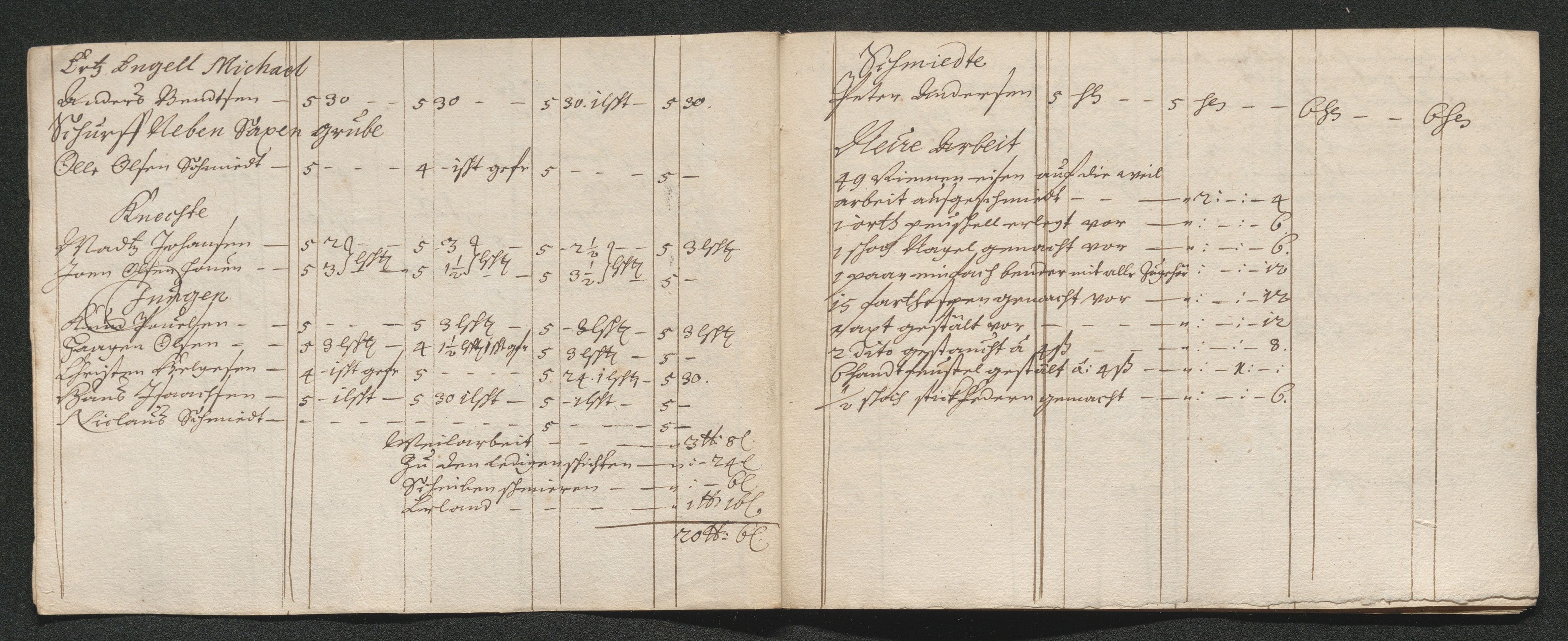 Kongsberg Sølvverk 1623-1816, AV/SAKO-EA-3135/001/D/Dc/Dcd/L0041: Utgiftsregnskap for gruver m.m. , 1668, p. 757