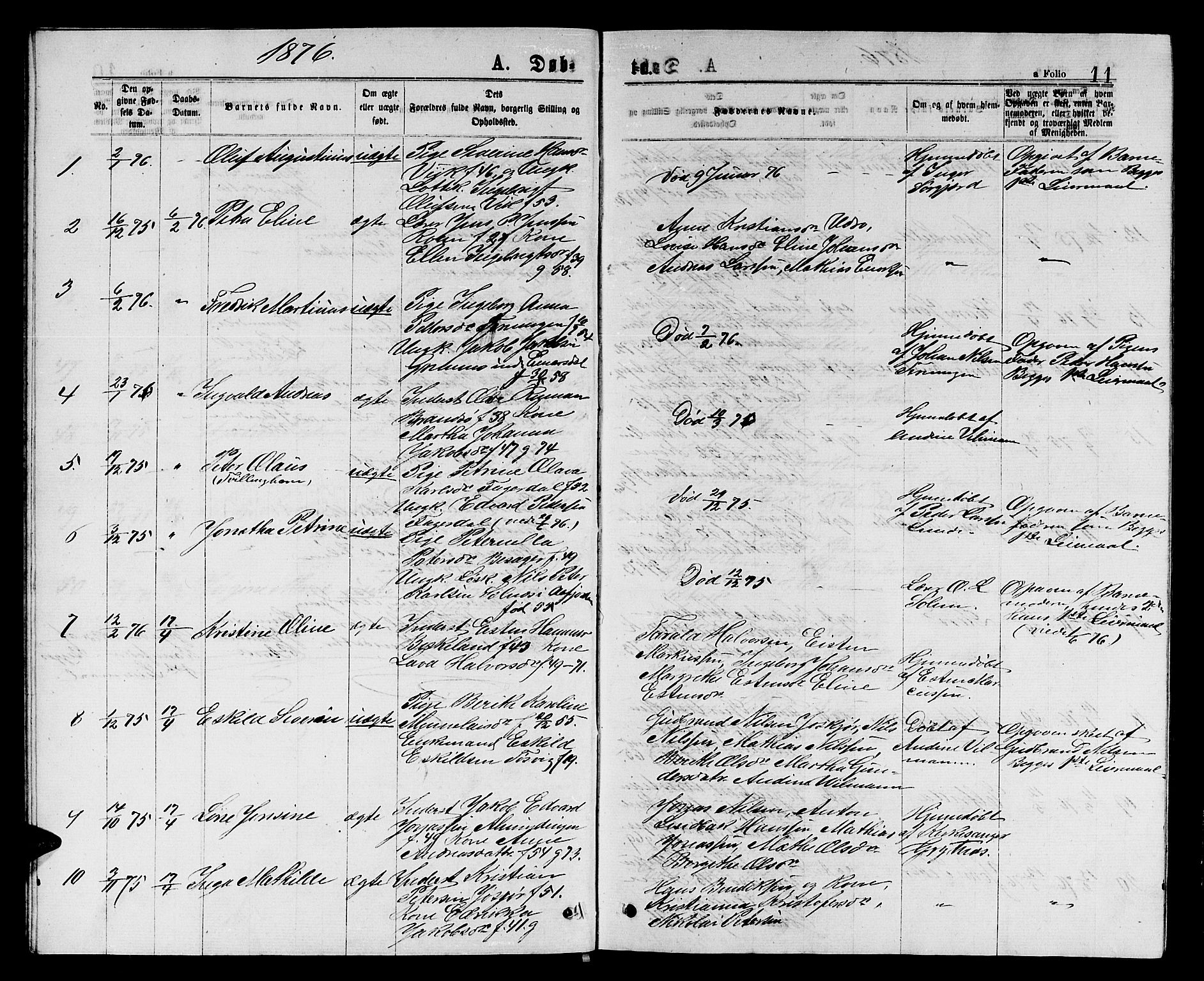 Ministerialprotokoller, klokkerbøker og fødselsregistre - Sør-Trøndelag, SAT/A-1456/657/L0715: Parish register (copy) no. 657C02, 1873-1888, p. 11