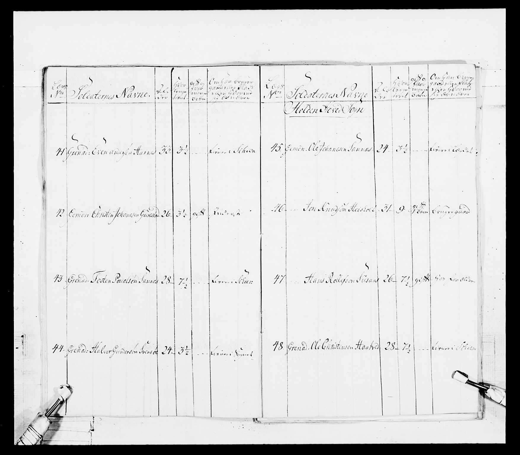 Generalitets- og kommissariatskollegiet, Det kongelige norske kommissariatskollegium, AV/RA-EA-5420/E/Eh/L0101: 1. Vesterlenske nasjonale infanteriregiment, 1766-1777, p. 410