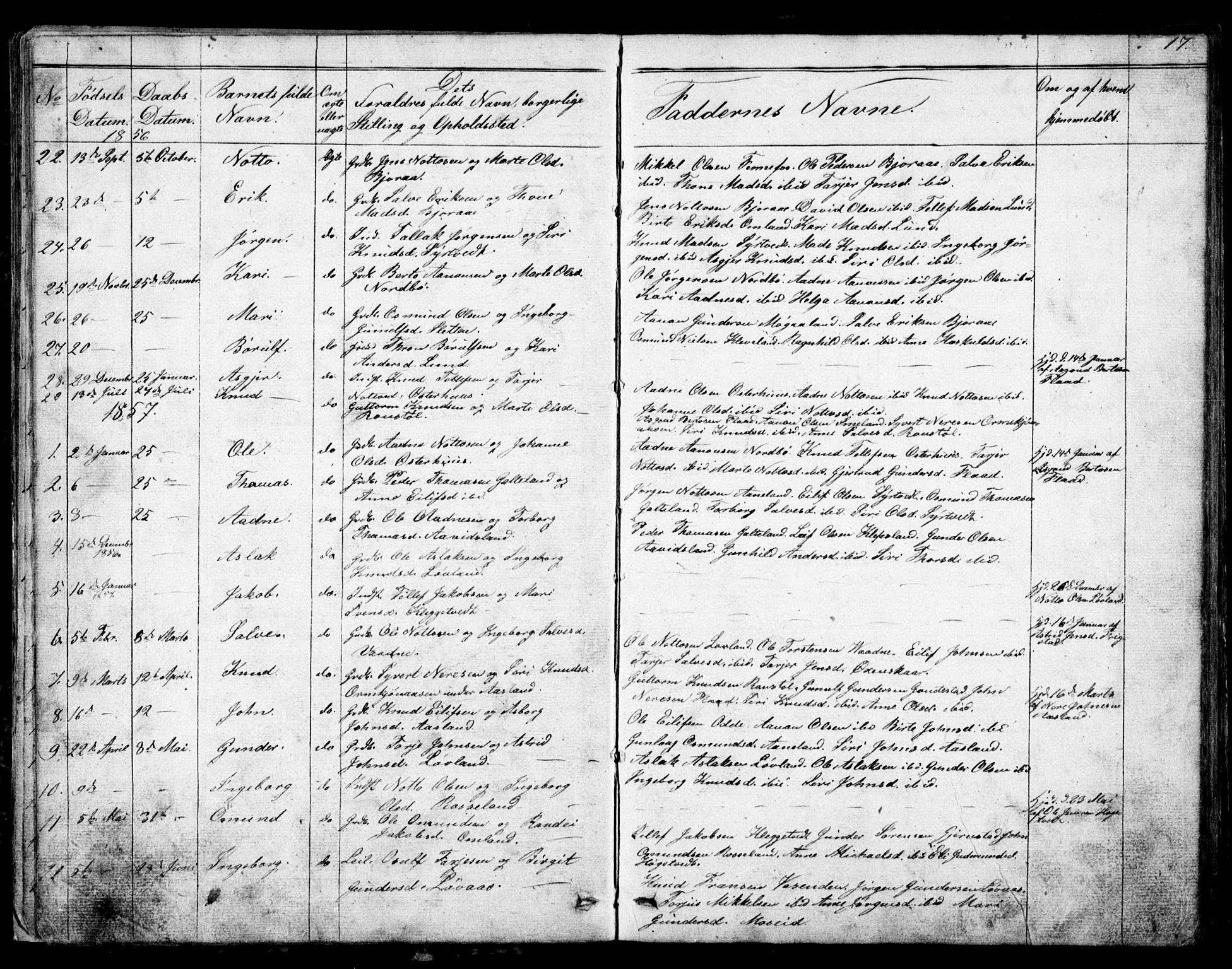 Evje sokneprestkontor, AV/SAK-1111-0008/F/Fb/Fba/L0002: Parish register (copy) no. B 2, 1849-1896, p. 17