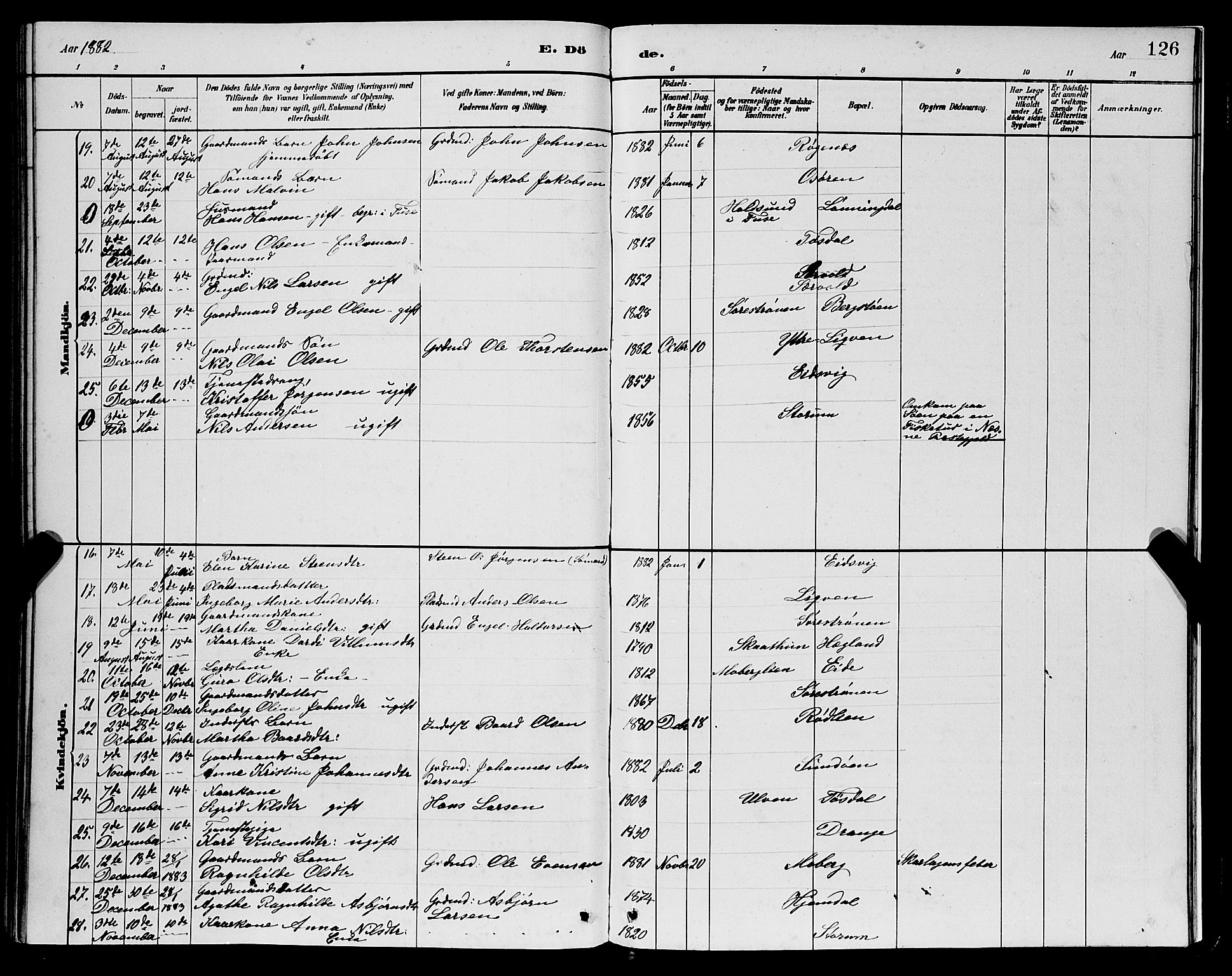 Os sokneprestembete, SAB/A-99929: Parish register (copy) no. A 2, 1880-1896, p. 126