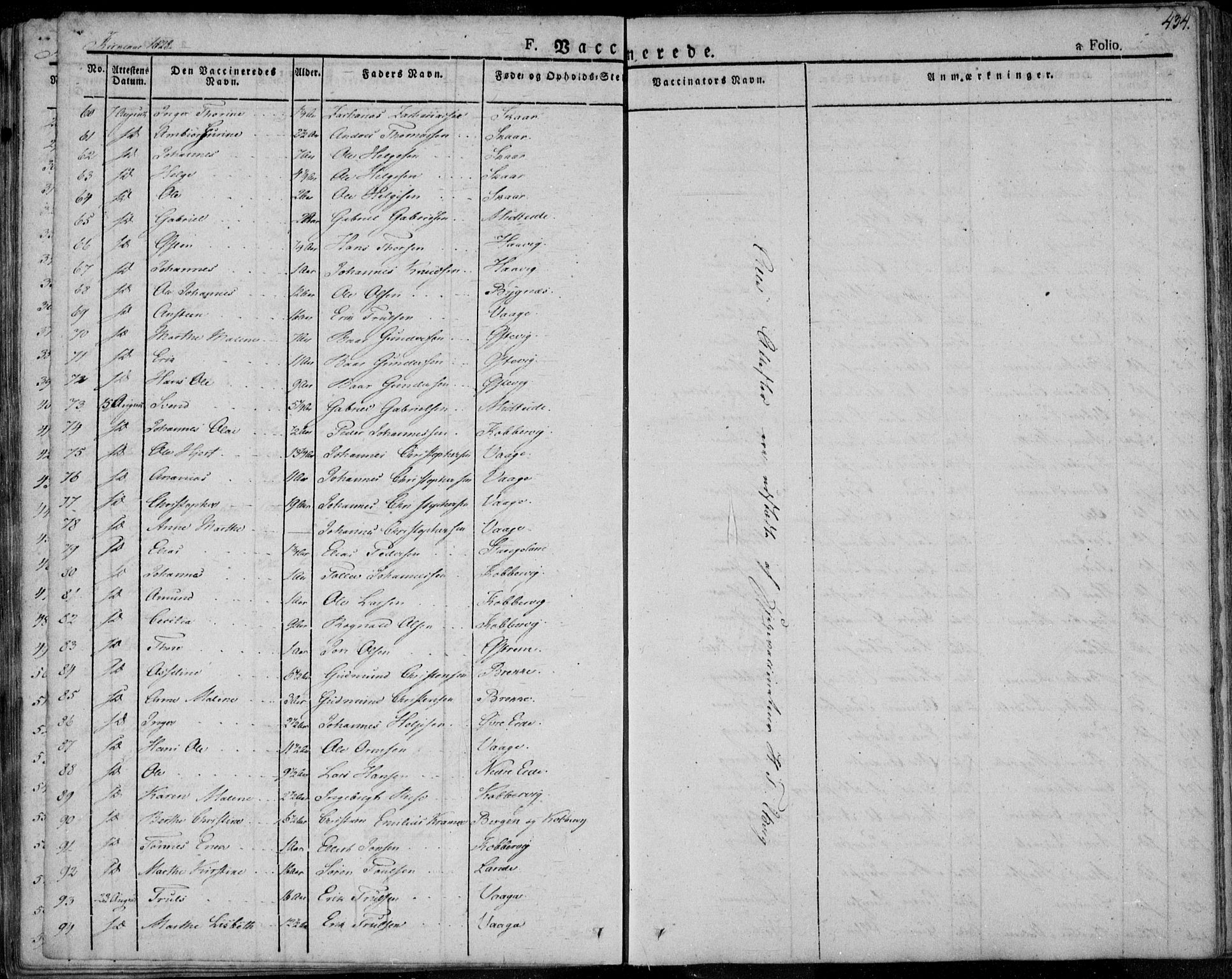 Avaldsnes sokneprestkontor, AV/SAST-A -101851/H/Ha/Haa/L0005: Parish register (official) no. A 5.2, 1825-1841, p. 434