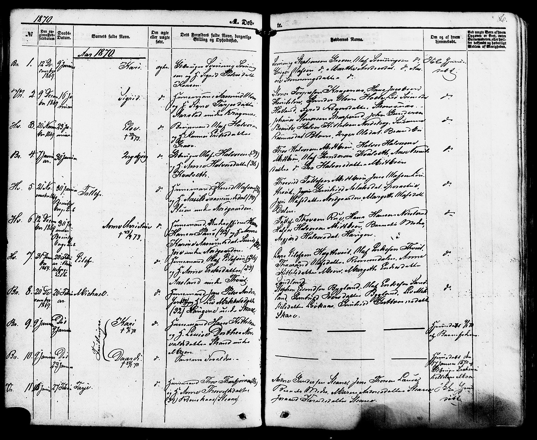 Kviteseid kirkebøker, SAKO/A-276/F/Fa/L0007: Parish register (official) no. I 7, 1859-1881, p. 86