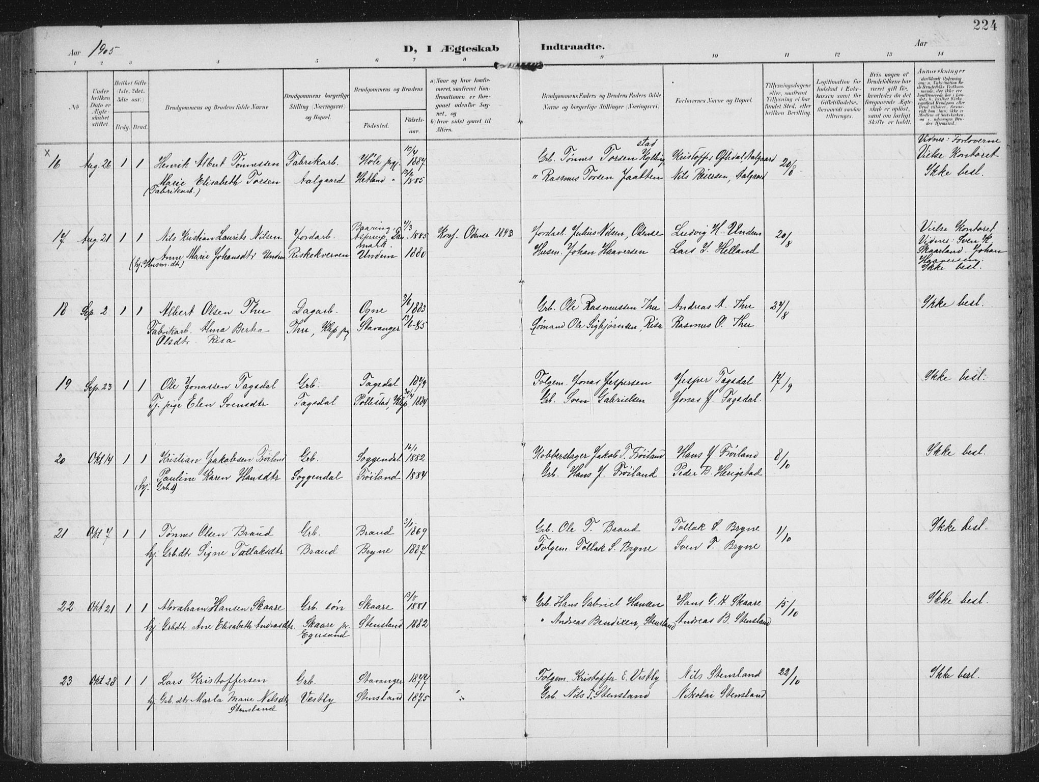 Lye sokneprestkontor, AV/SAST-A-101794/002/A/L0001: Parish register (official) no. A 12, 1904-1920, p. 224