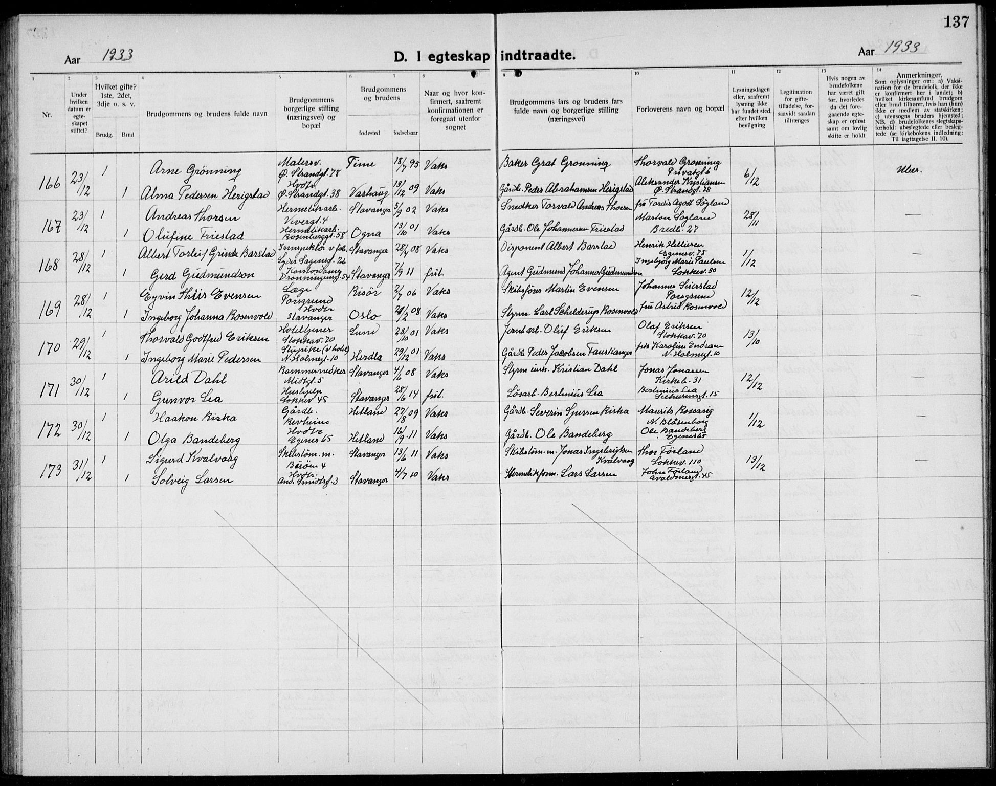 Domkirken sokneprestkontor, SAST/A-101812/001/30/30BB/L0020: Parish register (copy) no. B 20, 1921-1937, p. 137