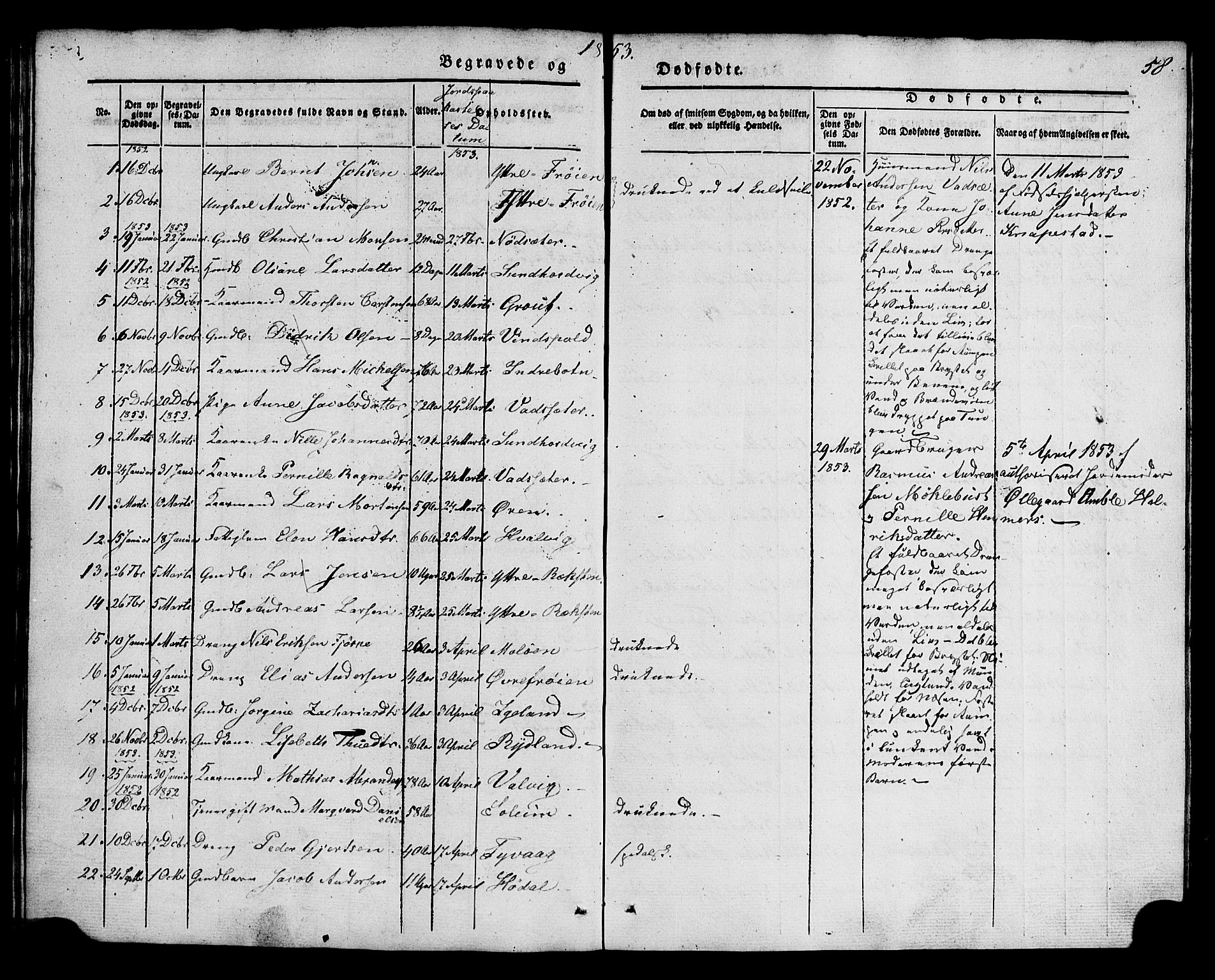 Kinn sokneprestembete, AV/SAB-A-80801/H/Haa/Haaa/L0011: Parish register (official) no. A 11, 1841-1855, p. 58