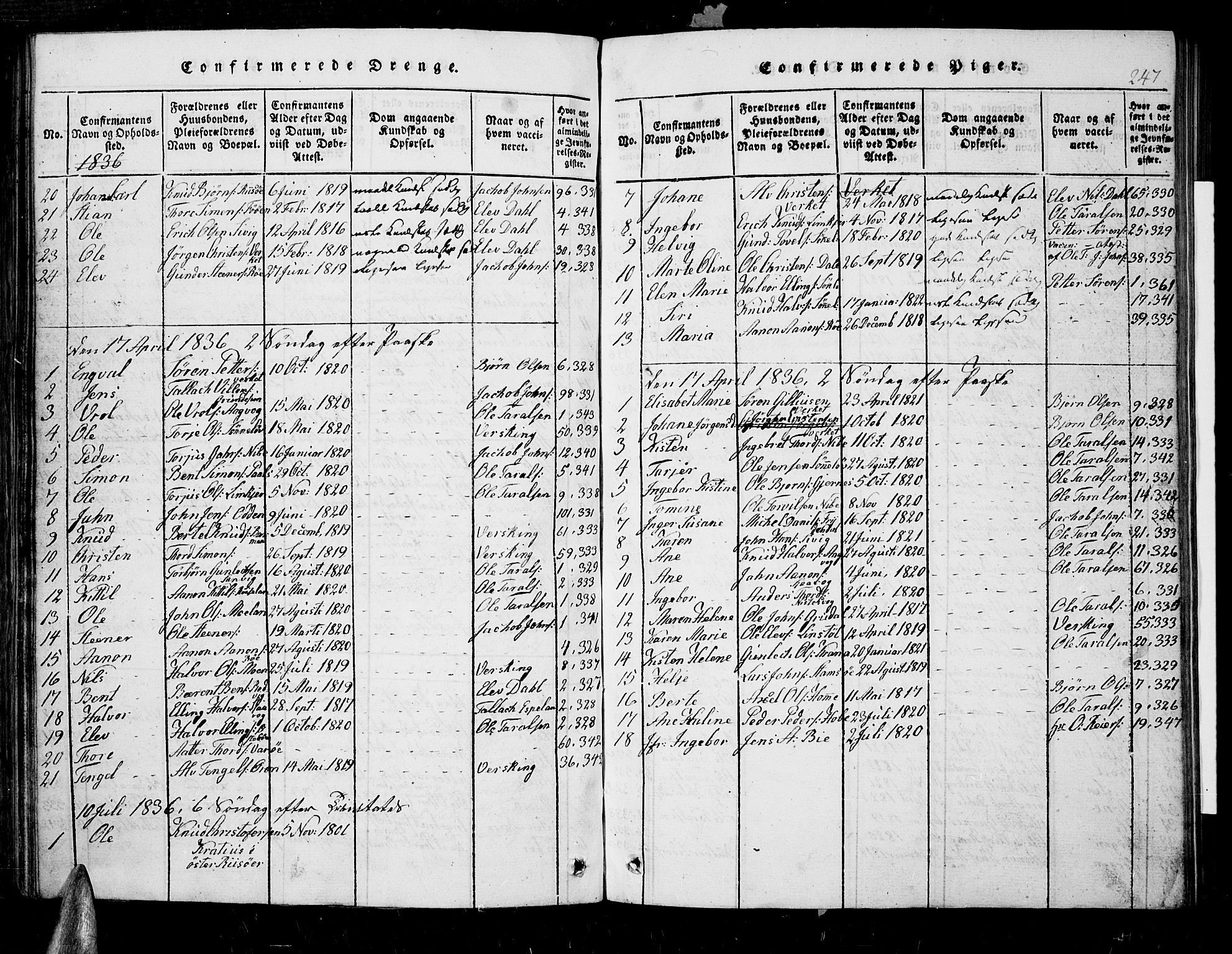 Søndeled sokneprestkontor, AV/SAK-1111-0038/F/Fb/L0002: Parish register (copy) no. B 2, 1816-1839, p. 247