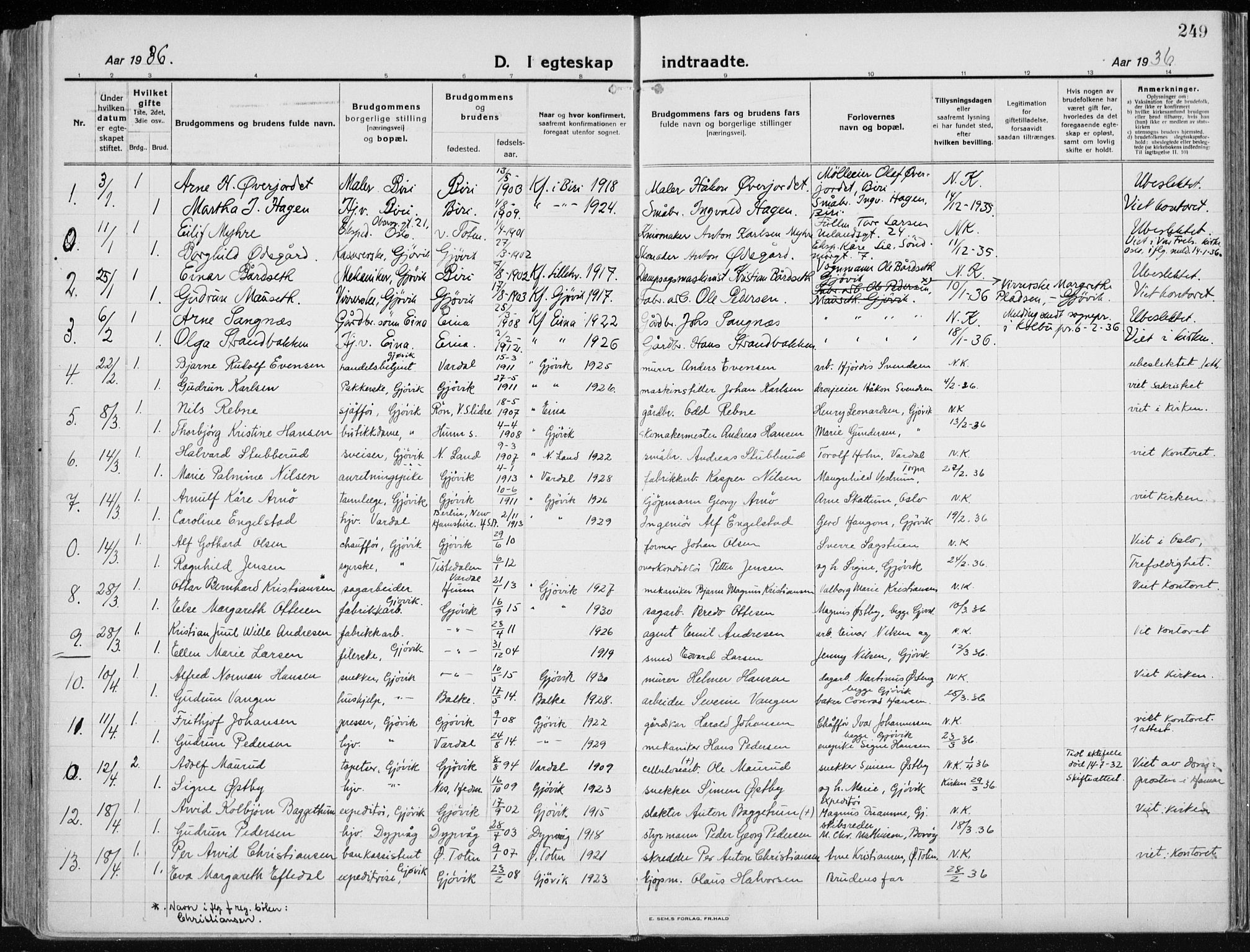 Vardal prestekontor, AV/SAH-PREST-100/H/Ha/Haa/L0015: Parish register (official) no. 15, 1923-1937, p. 249