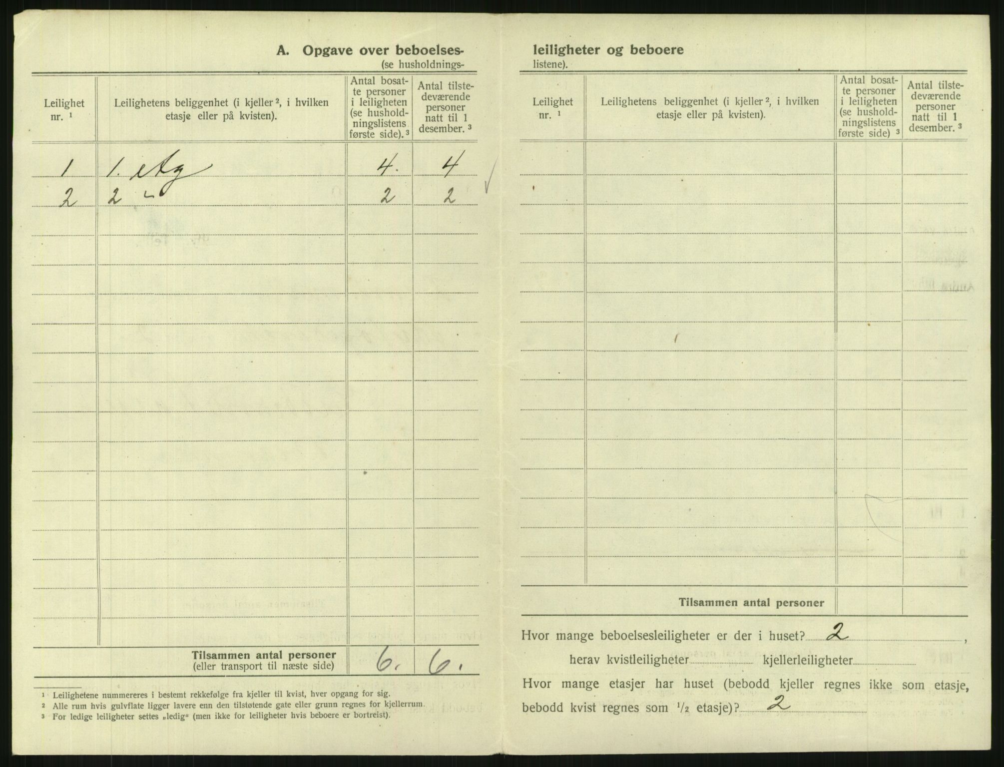 SAKO, 1920 census for Drammen, 1920, p. 2653