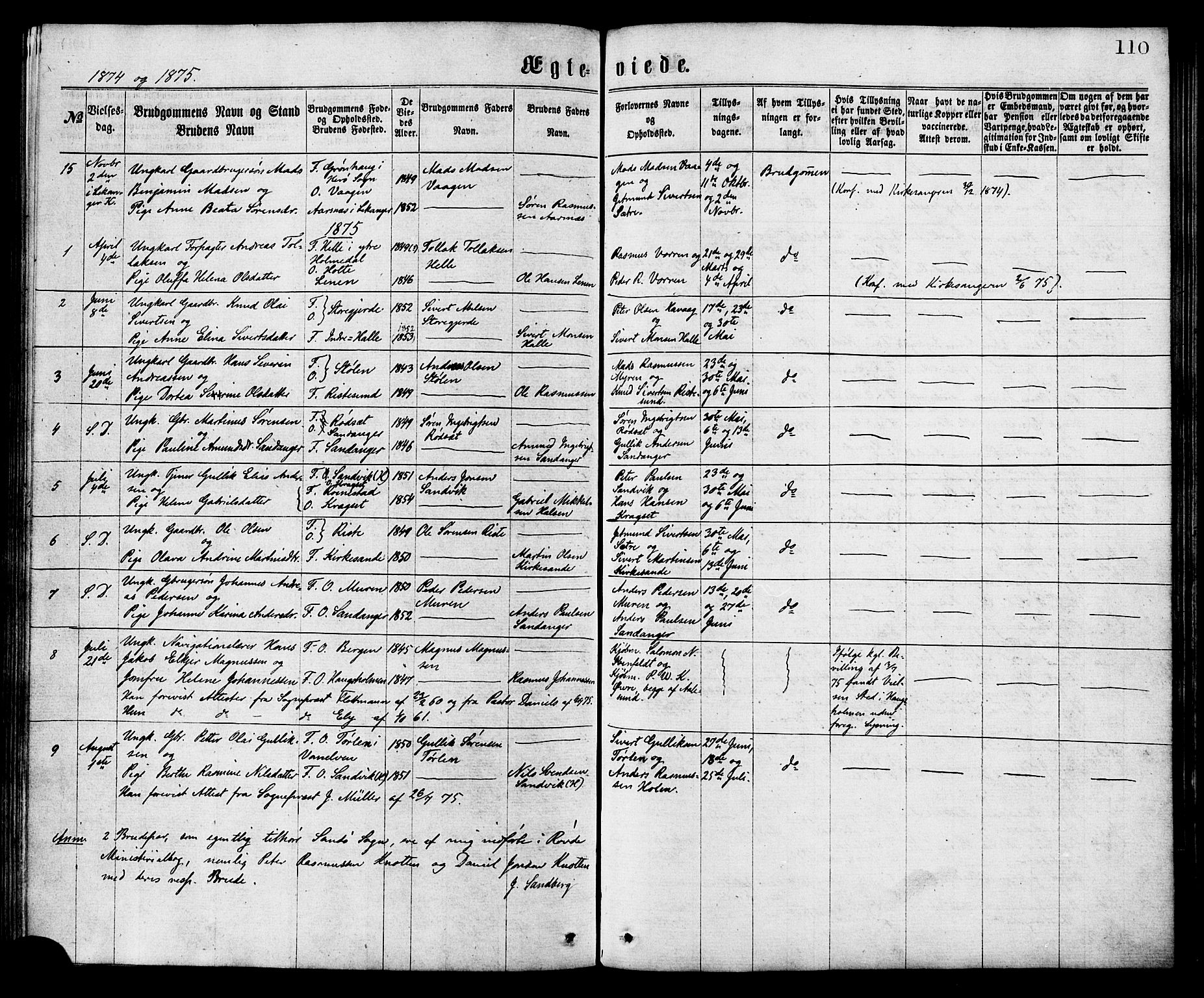 Ministerialprotokoller, klokkerbøker og fødselsregistre - Møre og Romsdal, AV/SAT-A-1454/503/L0035: Parish register (official) no. 503A03, 1865-1884, p. 110