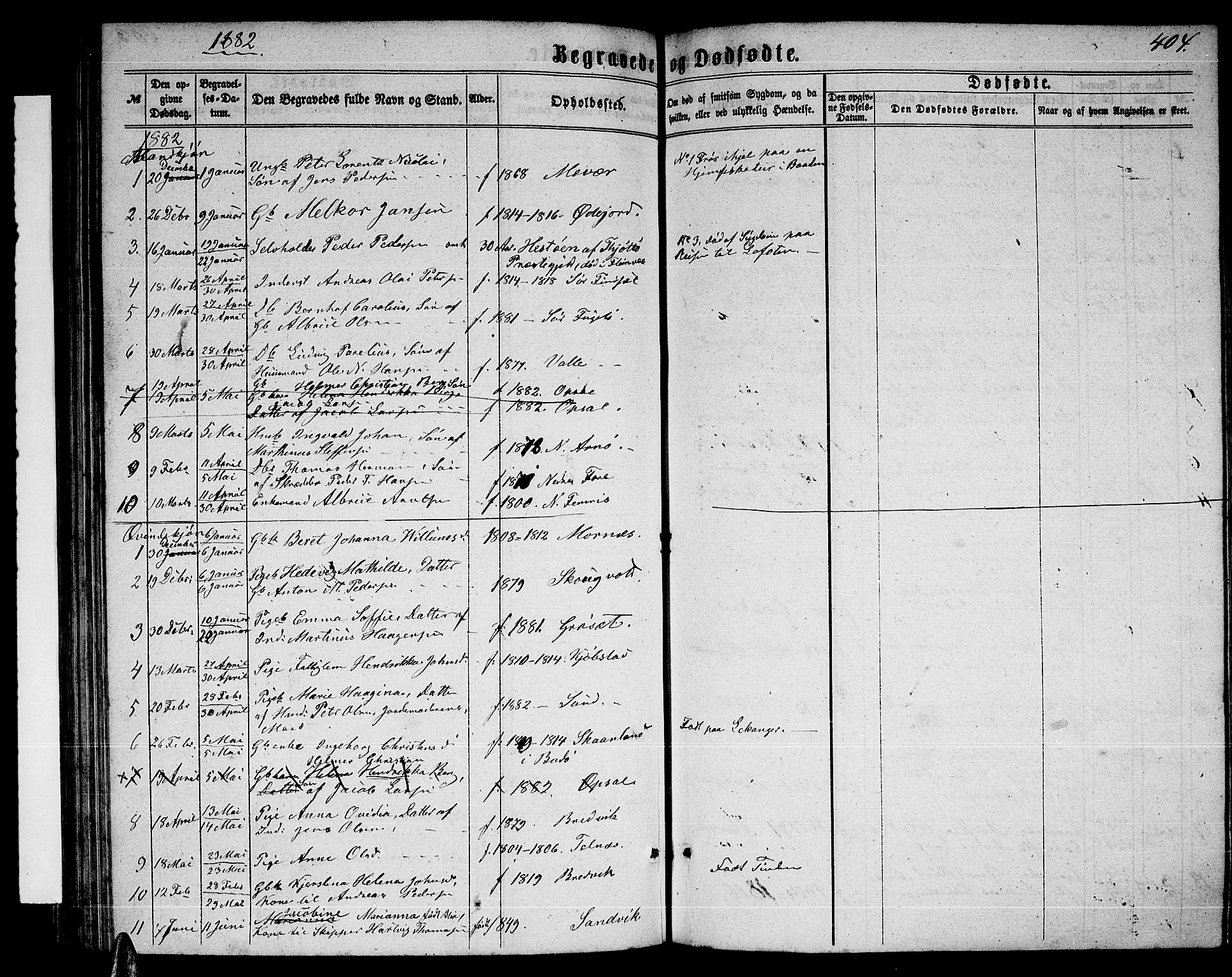 Ministerialprotokoller, klokkerbøker og fødselsregistre - Nordland, AV/SAT-A-1459/805/L0107: Parish register (copy) no. 805C03, 1862-1885, p. 404