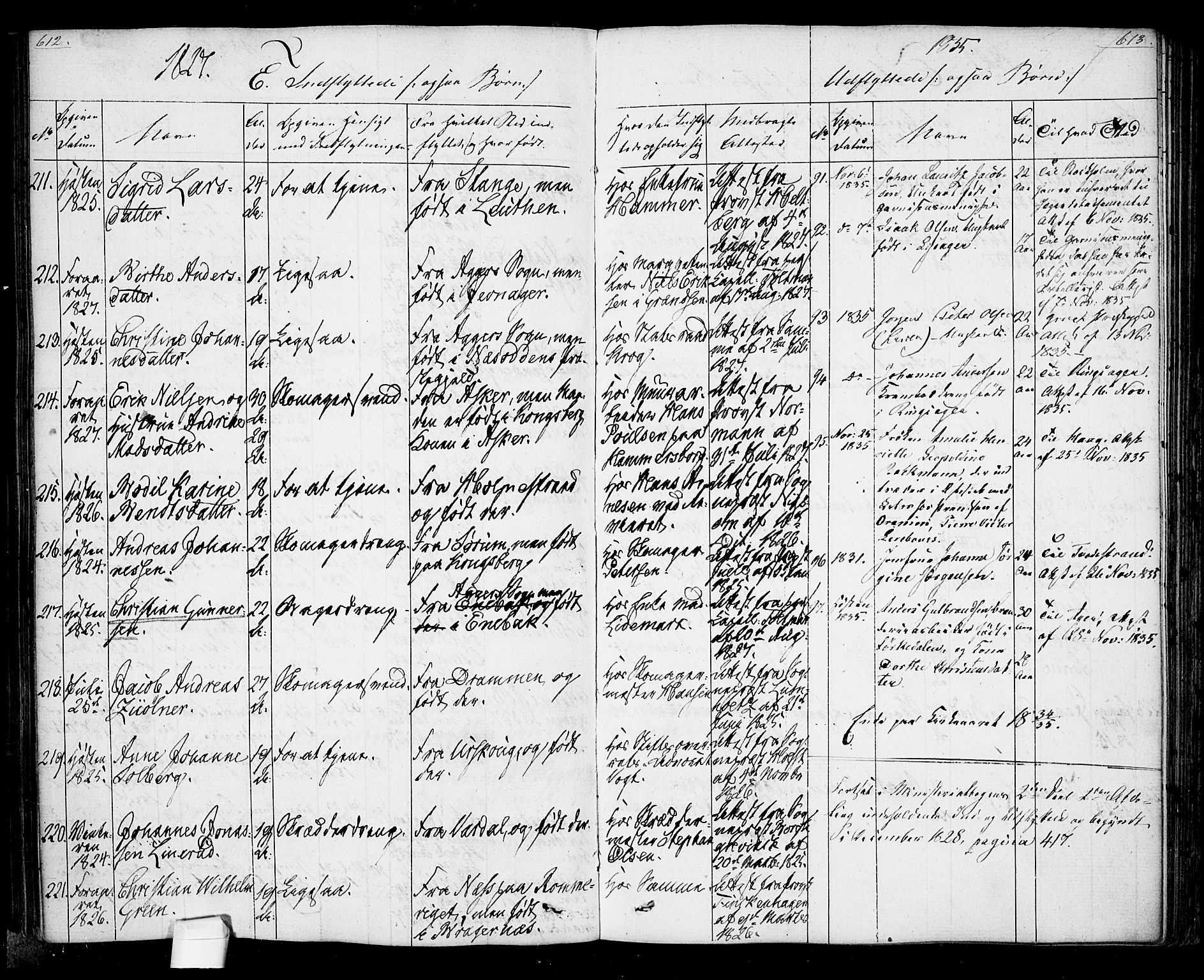 Oslo domkirke Kirkebøker, AV/SAO-A-10752/F/Fa/L0022: Parish register (official) no. 22, 1824-1829, p. 612-613