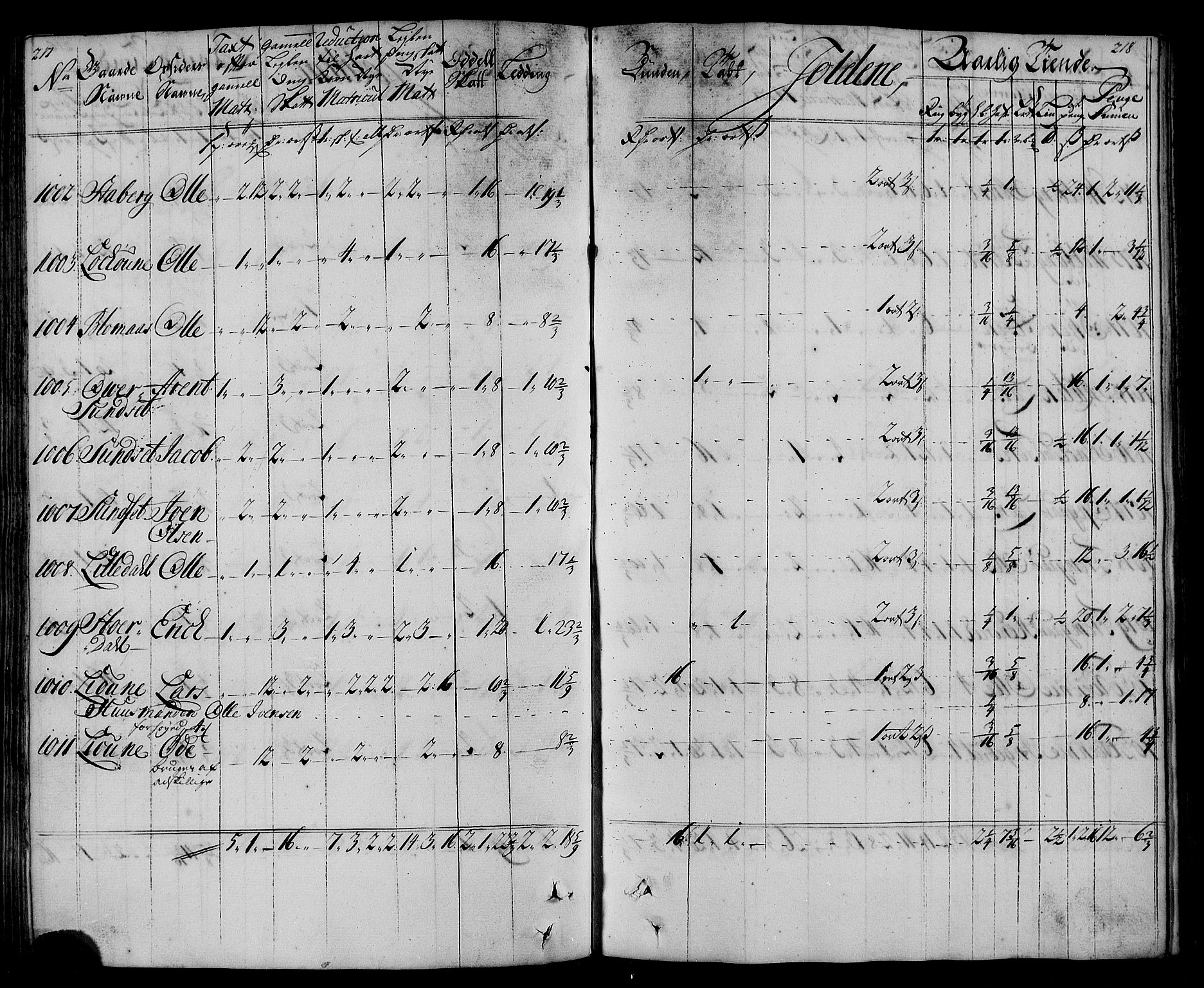 Rentekammeret inntil 1814, Realistisk ordnet avdeling, AV/RA-EA-4070/N/Nb/Nbf/L0167: Inderøy matrikkelprotokoll, 1723, p. 114
