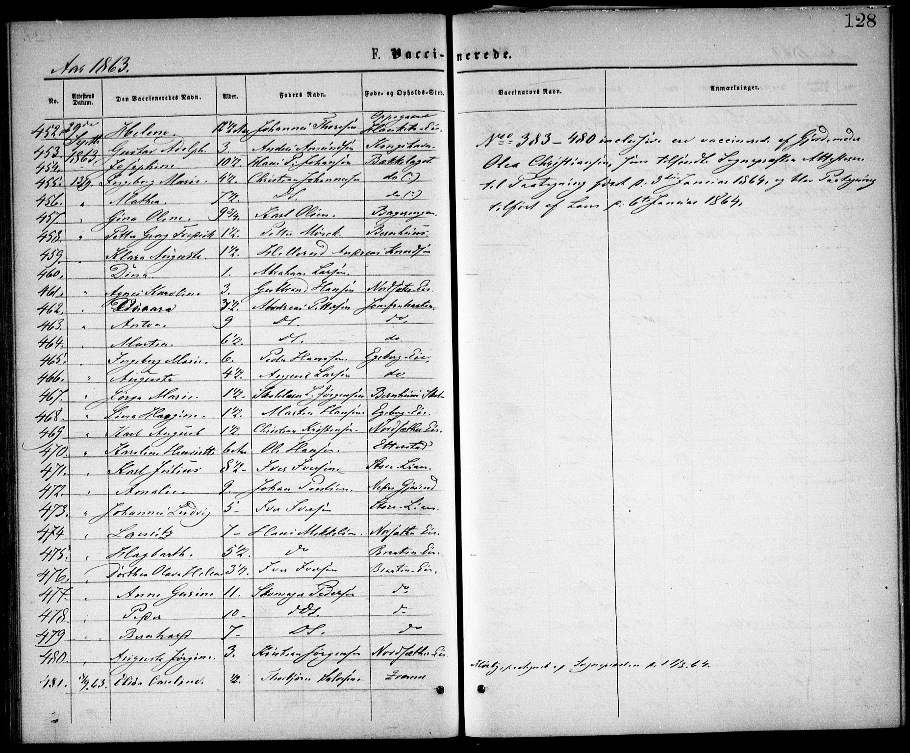 Østre Aker prestekontor Kirkebøker, SAO/A-10840/F/Fa/L0002: Parish register (official) no. I 2, 1861-1878, p. 128