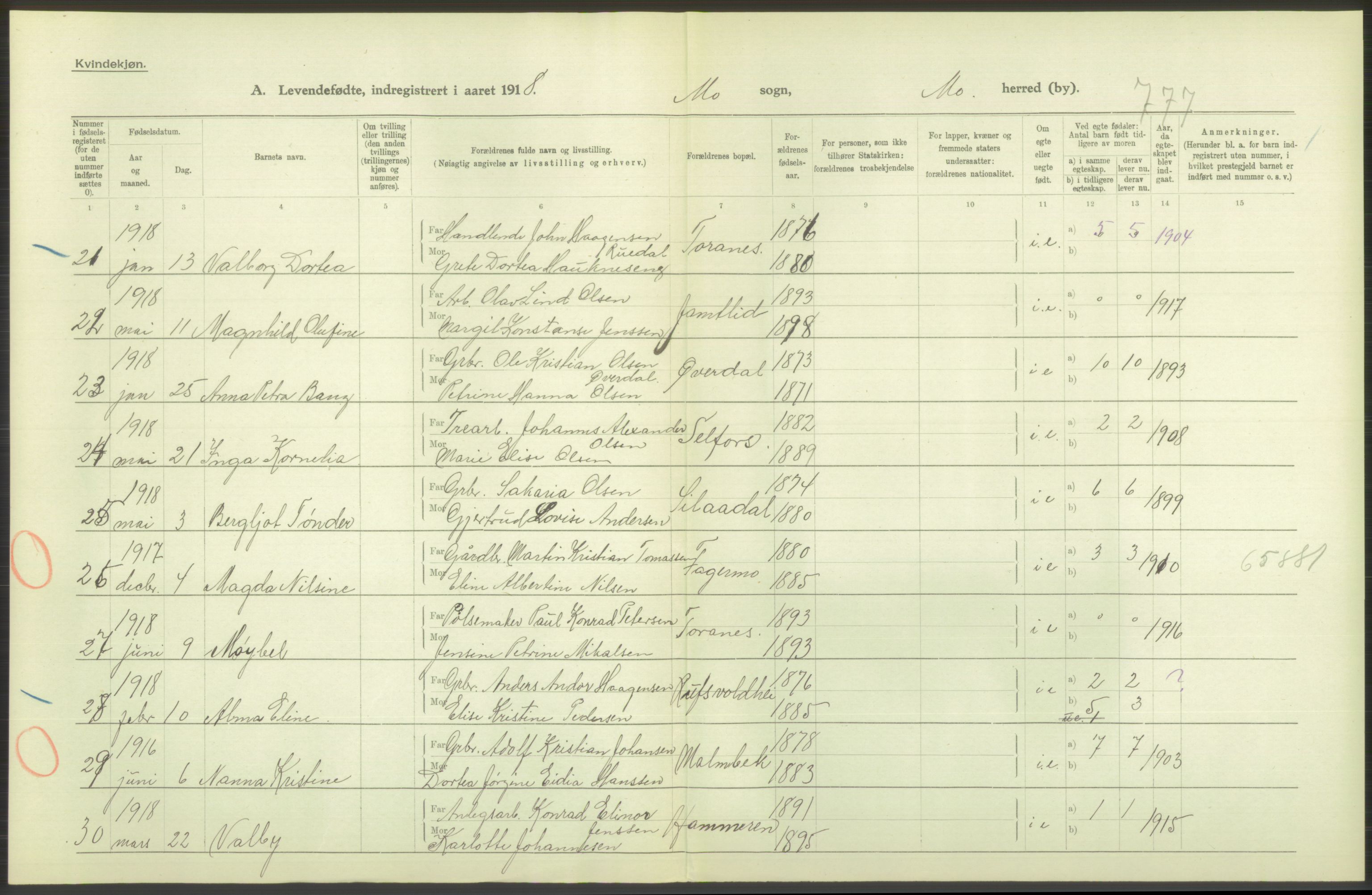 Statistisk sentralbyrå, Sosiodemografiske emner, Befolkning, AV/RA-S-2228/D/Df/Dfb/Dfbh/L0052: Nordland fylke: Levendefødte menn og kvinner. Bygder., 1918, p. 376