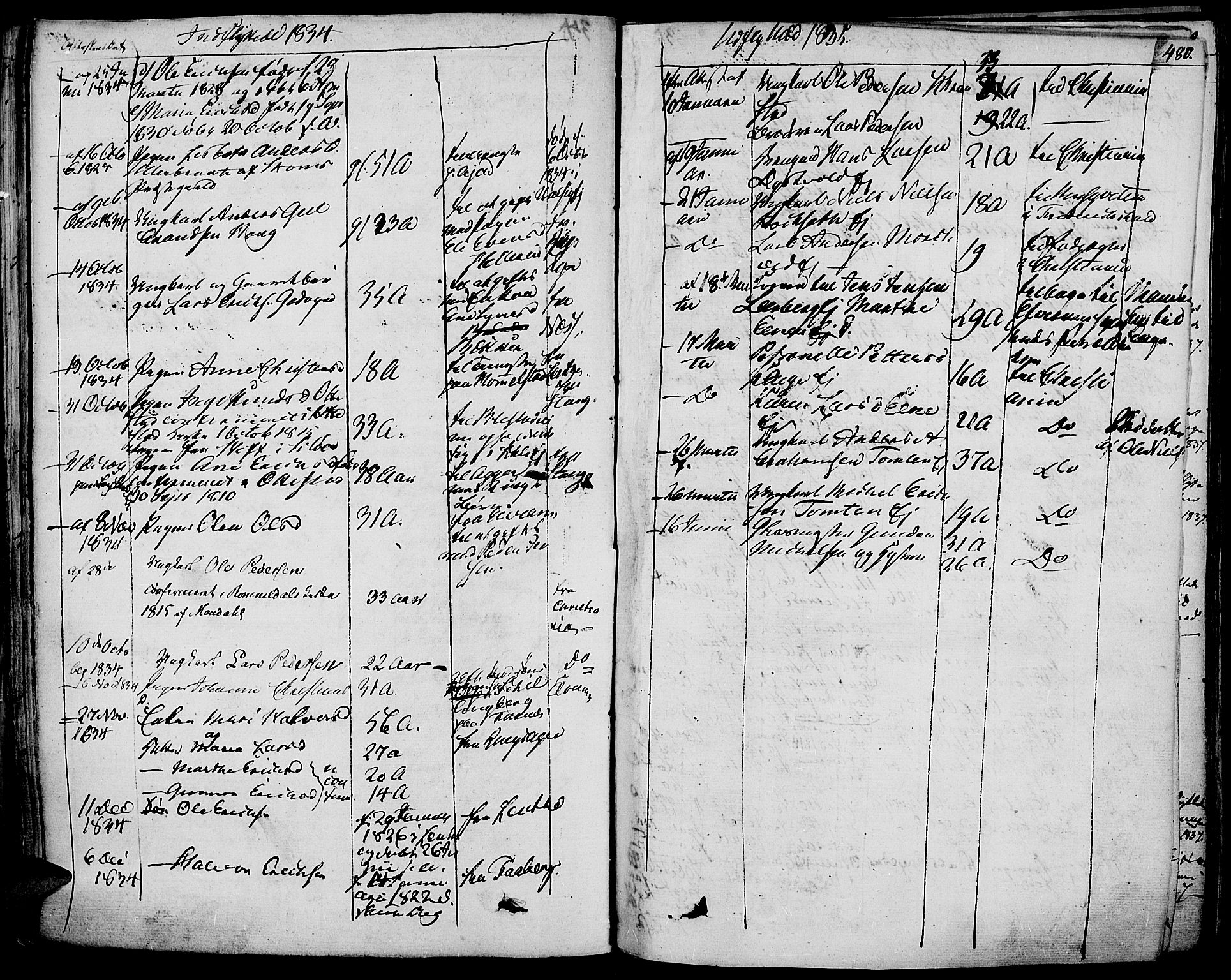 Vang prestekontor, Hedmark, SAH/PREST-008/H/Ha/Haa/L0009: Parish register (official) no. 9, 1826-1841, p. 480