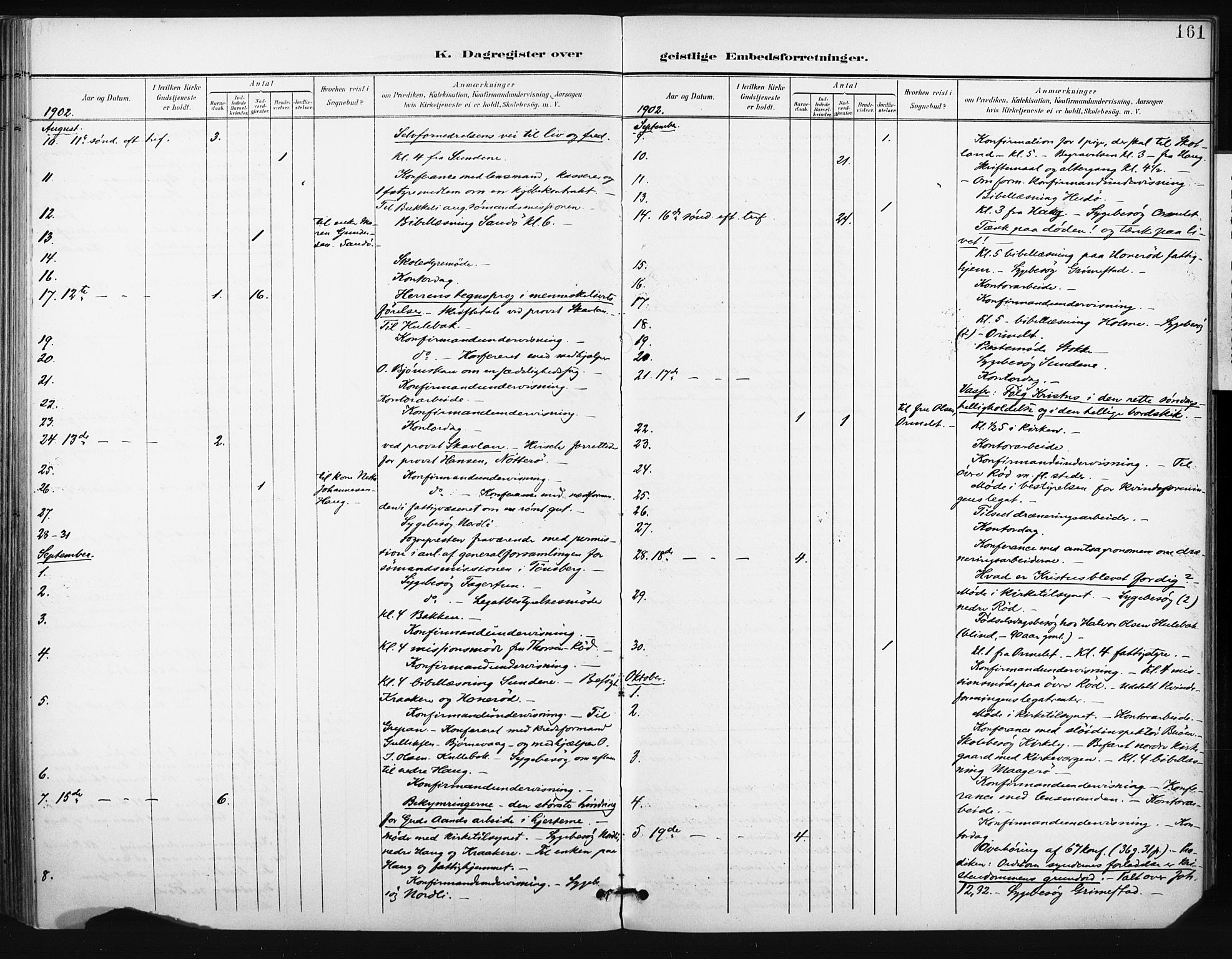 Tjøme kirkebøker, AV/SAKO-A-328/F/Fa/L0005: Parish register (official) no. I 5, 1901-1909, p. 161