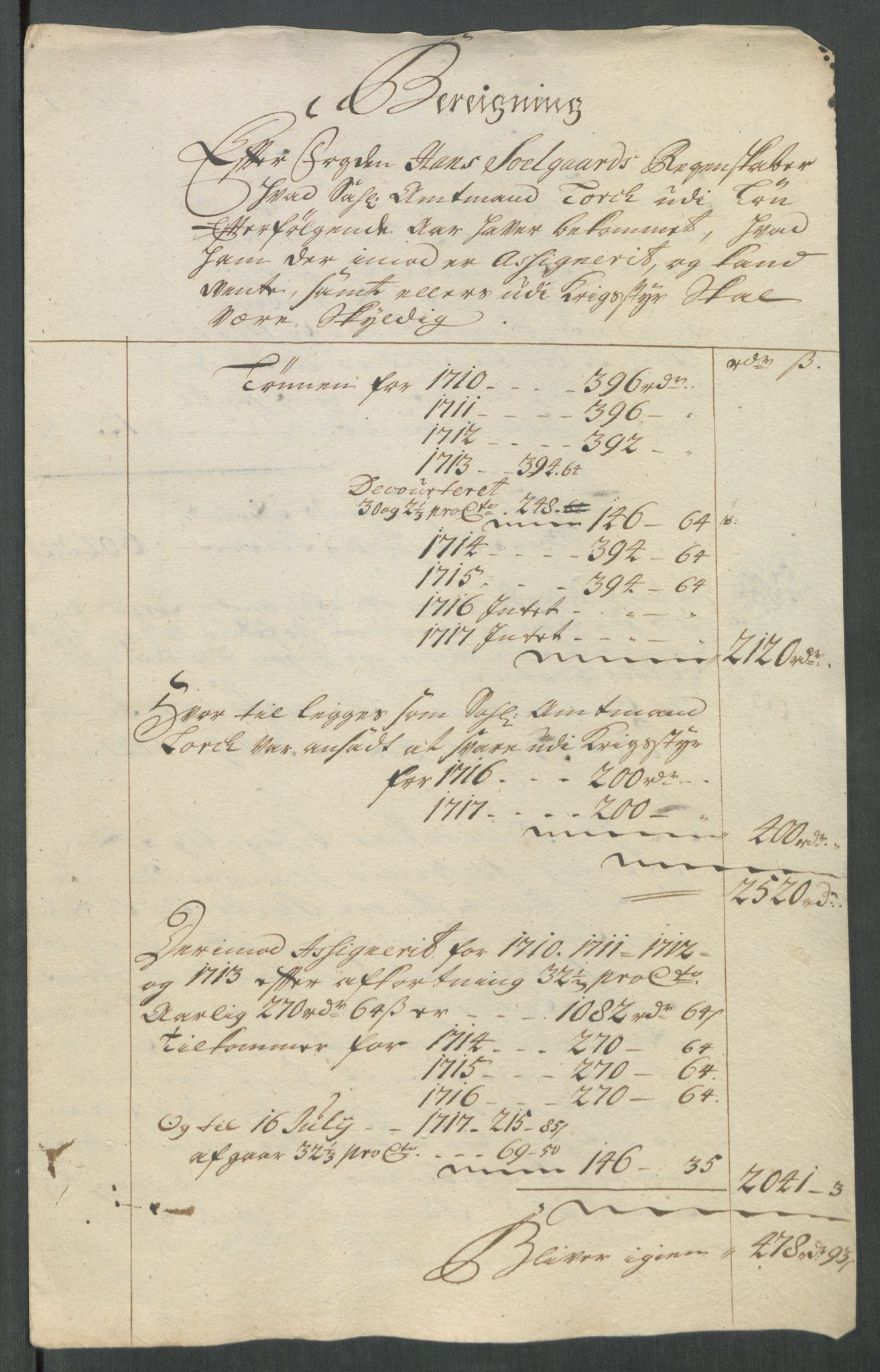 Rentekammeret inntil 1814, Reviderte regnskaper, Fogderegnskap, AV/RA-EA-4092/R69/L4857: Fogderegnskap Finnmark/Vardøhus, 1716-1718, p. 159