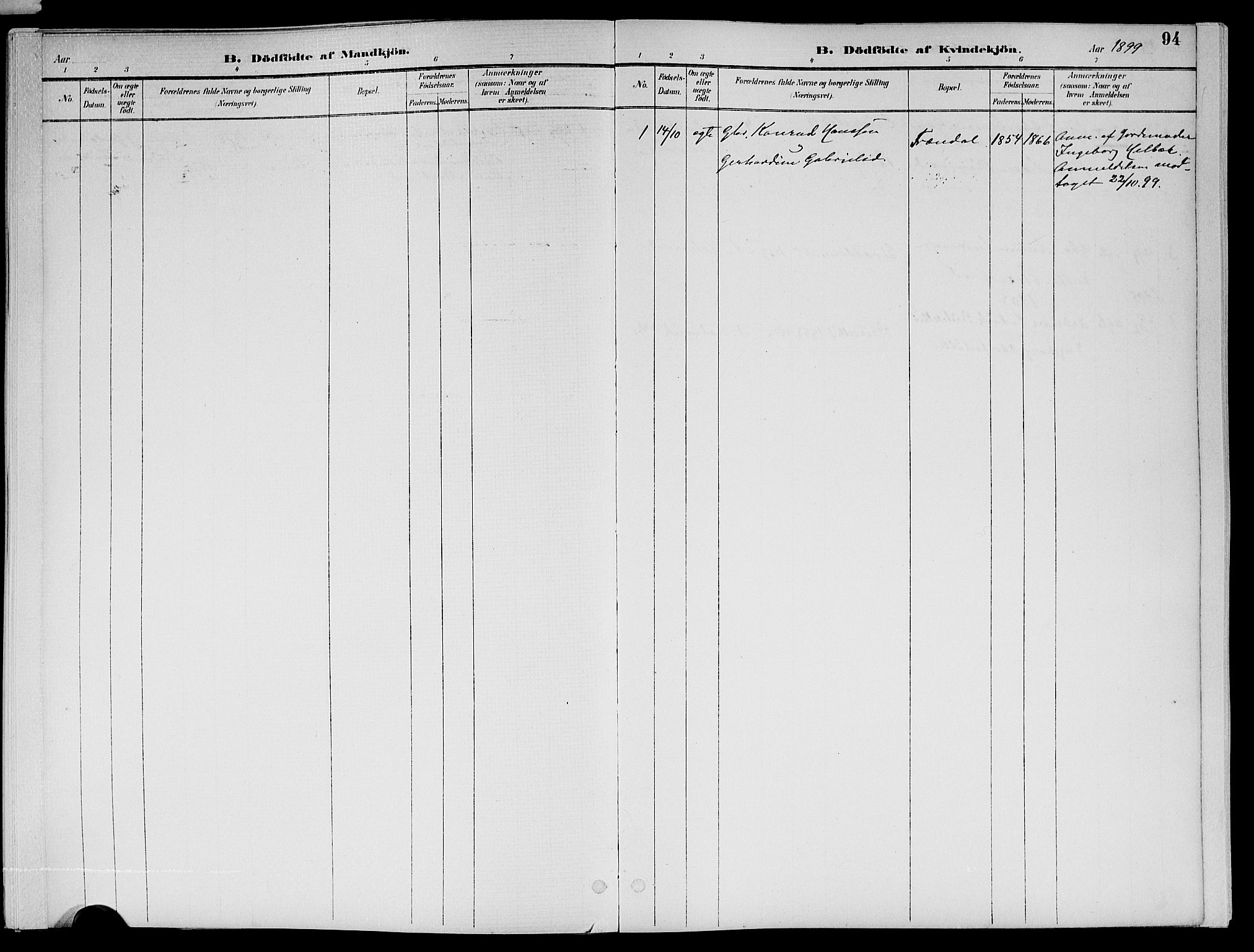 Ministerialprotokoller, klokkerbøker og fødselsregistre - Nord-Trøndelag, SAT/A-1458/773/L0617: Parish register (official) no. 773A08, 1887-1910, p. 94
