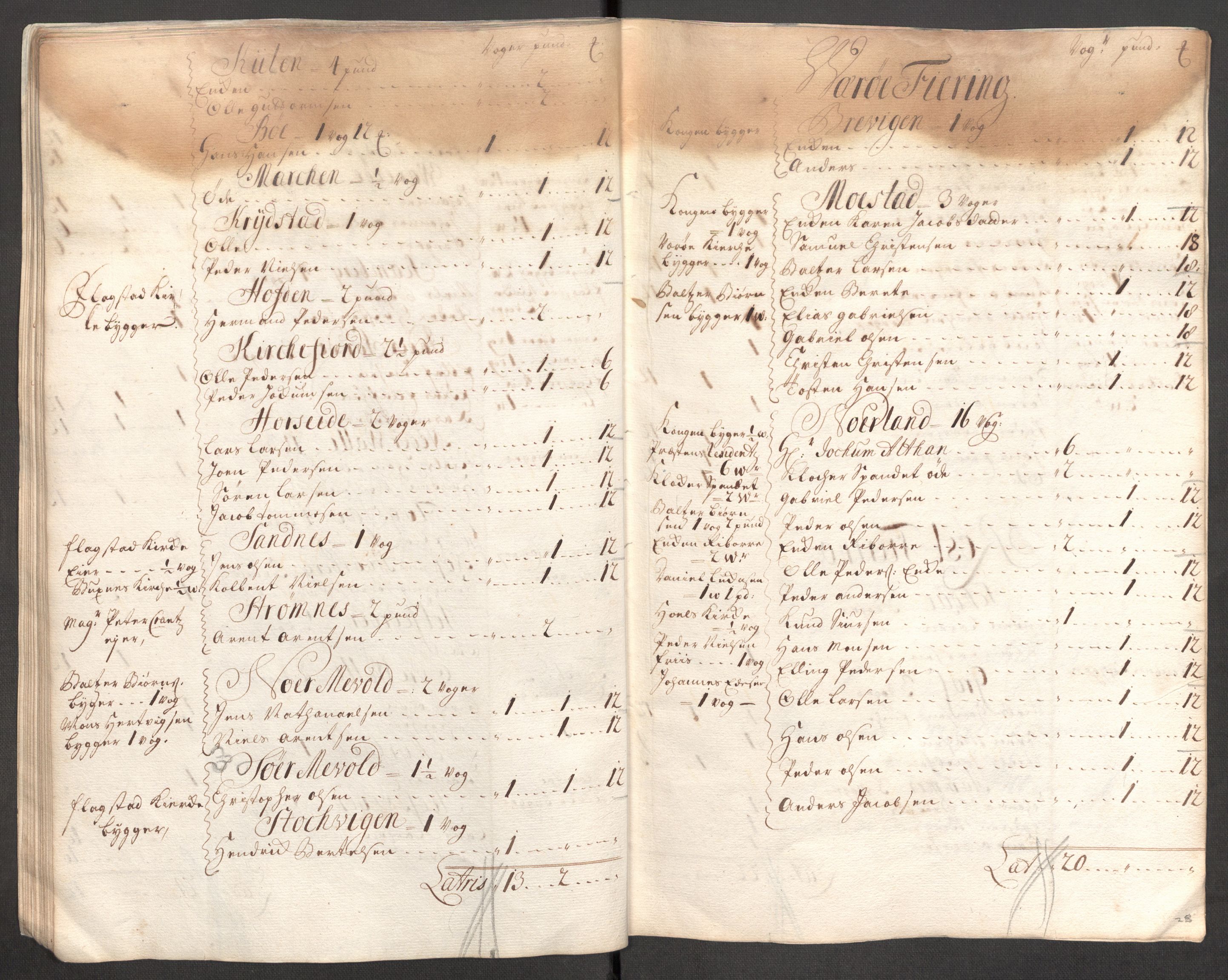 Rentekammeret inntil 1814, Reviderte regnskaper, Fogderegnskap, RA/EA-4092/R67/L4679: Fogderegnskap Vesterålen, Andenes og Lofoten, 1711-1713, p. 117