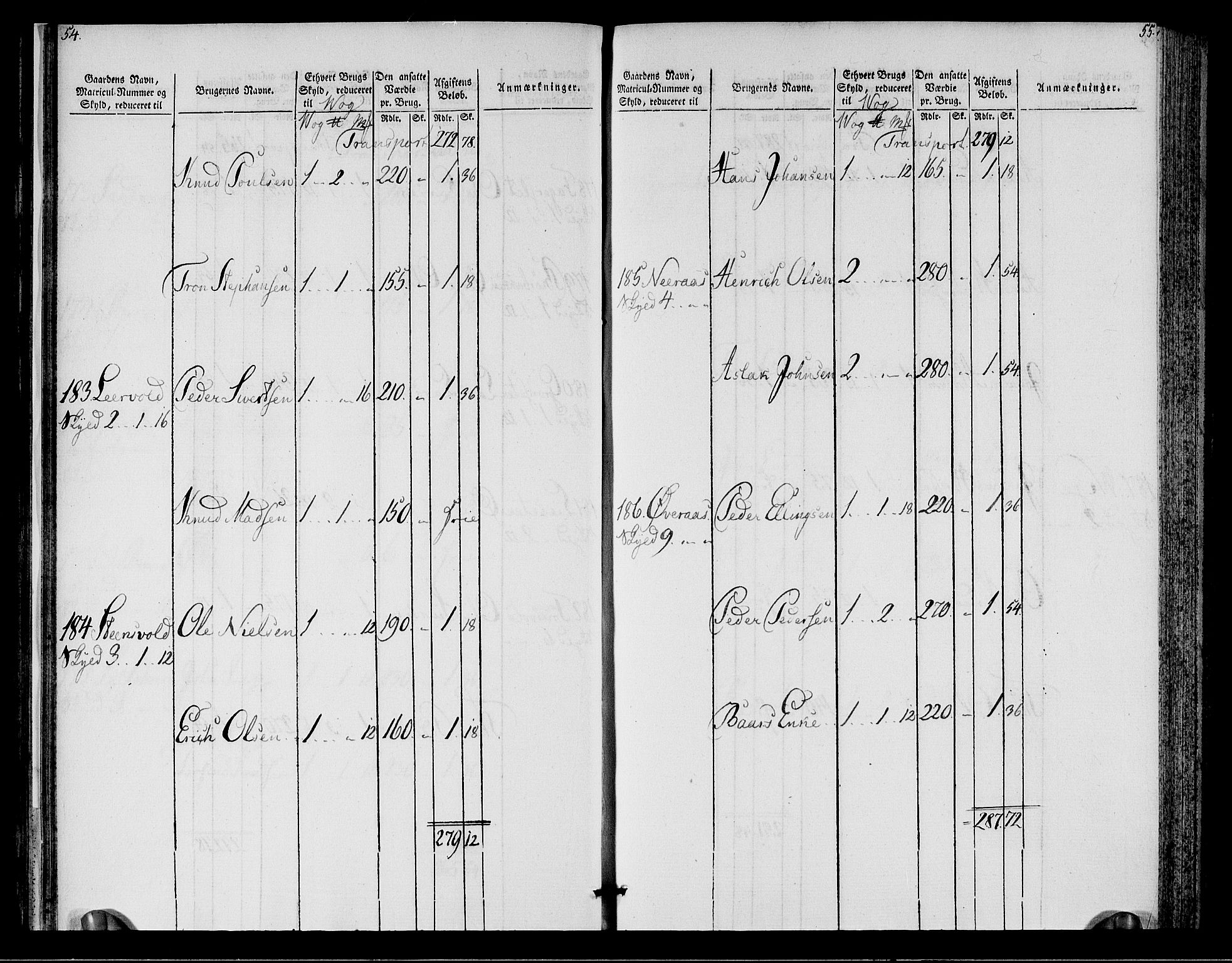 Rentekammeret inntil 1814, Realistisk ordnet avdeling, AV/RA-EA-4070/N/Ne/Nea/L0128: Romsdal fogderi. Oppebørselsregister, 1803-1804, p. 29