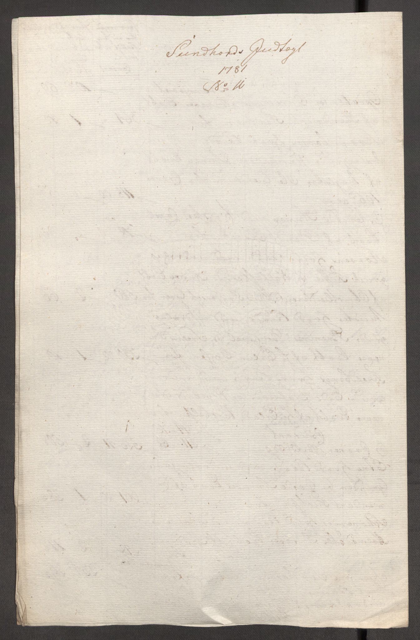 Rentekammeret inntil 1814, Reviderte regnskaper, Fogderegnskap, RA/EA-4092/R48/L3097: Fogderegnskap Sunnhordland og Hardanger, 1781, p. 101