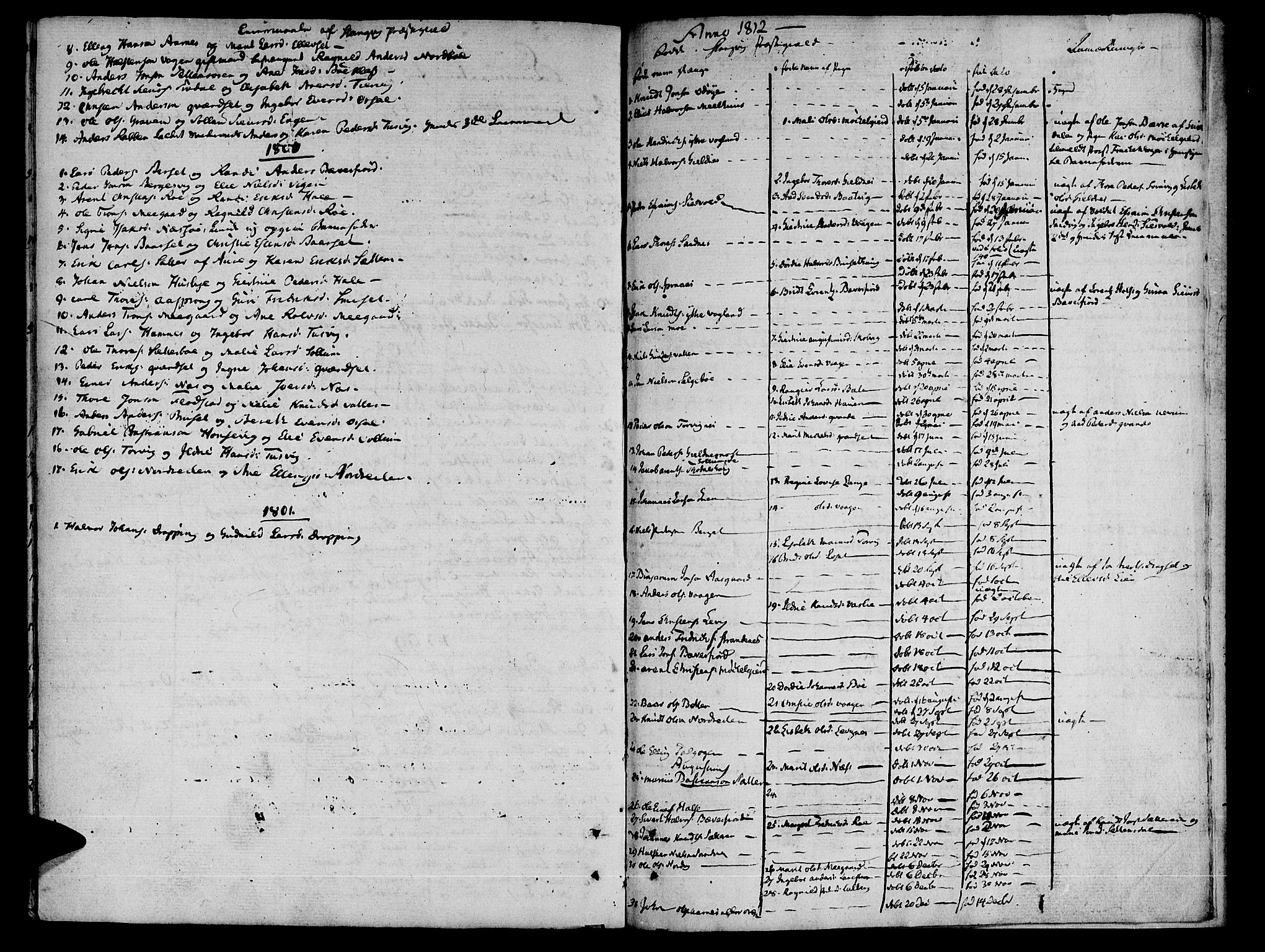 Ministerialprotokoller, klokkerbøker og fødselsregistre - Møre og Romsdal, SAT/A-1454/592/L1022: Parish register (official) no. 592A01, 1784-1819