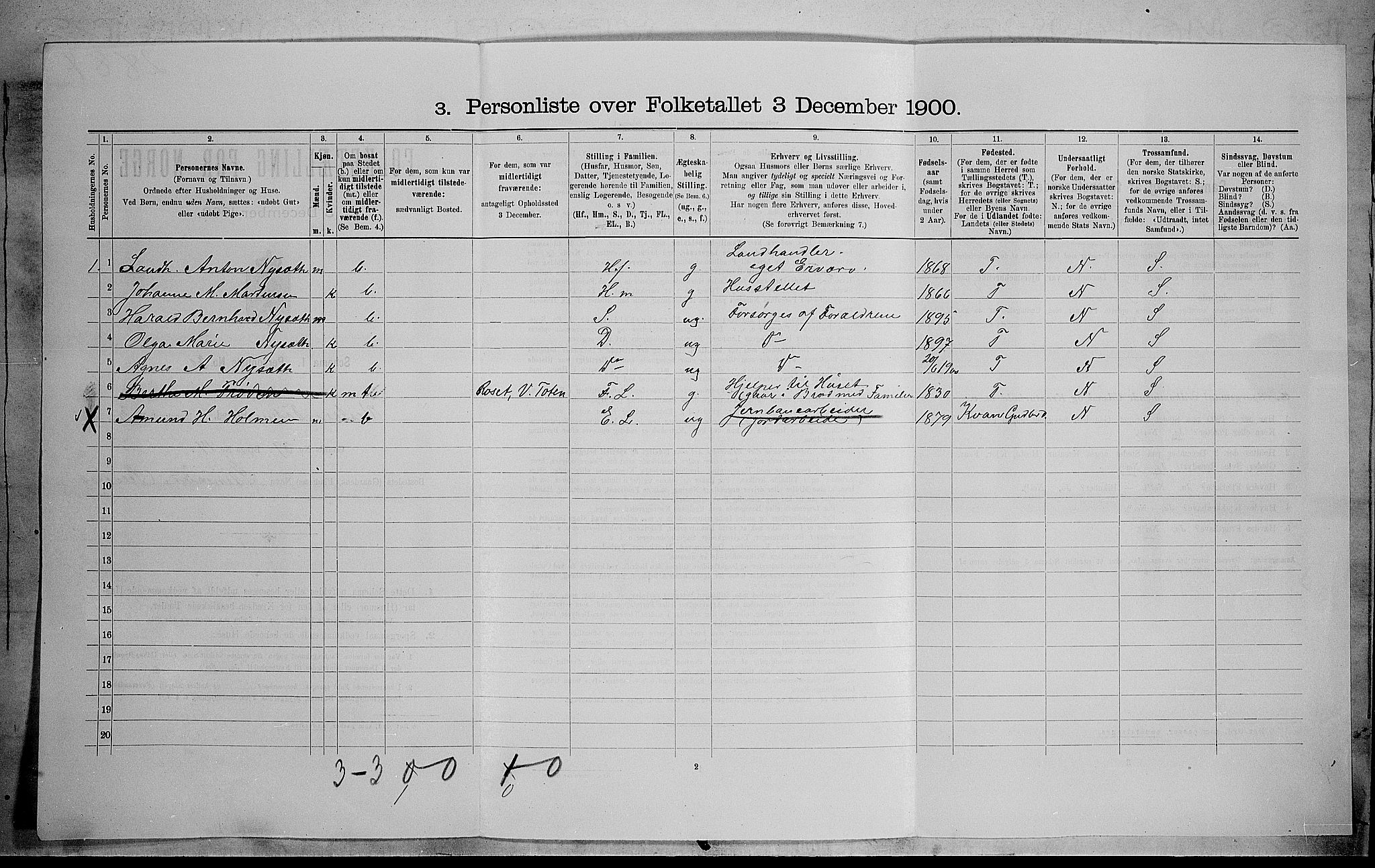 SAH, 1900 census for Vestre Toten, 1900, p. 512