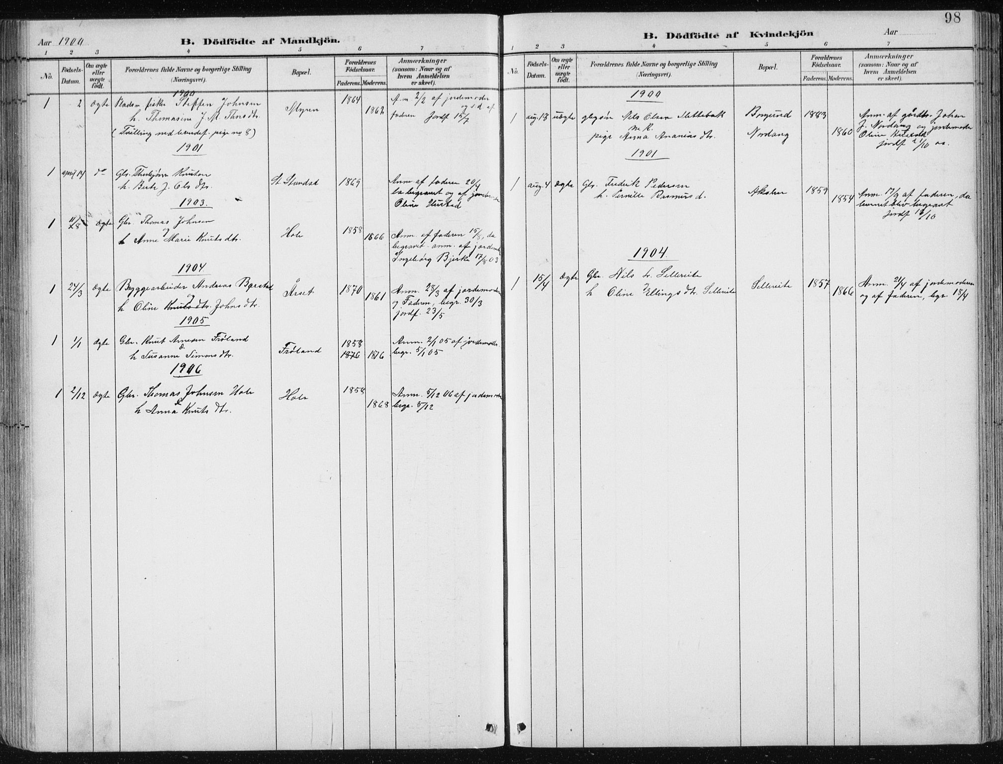 Ministerialprotokoller, klokkerbøker og fødselsregistre - Møre og Romsdal, AV/SAT-A-1454/515/L0215: Parish register (copy) no. 515C02, 1884-1906, p. 98