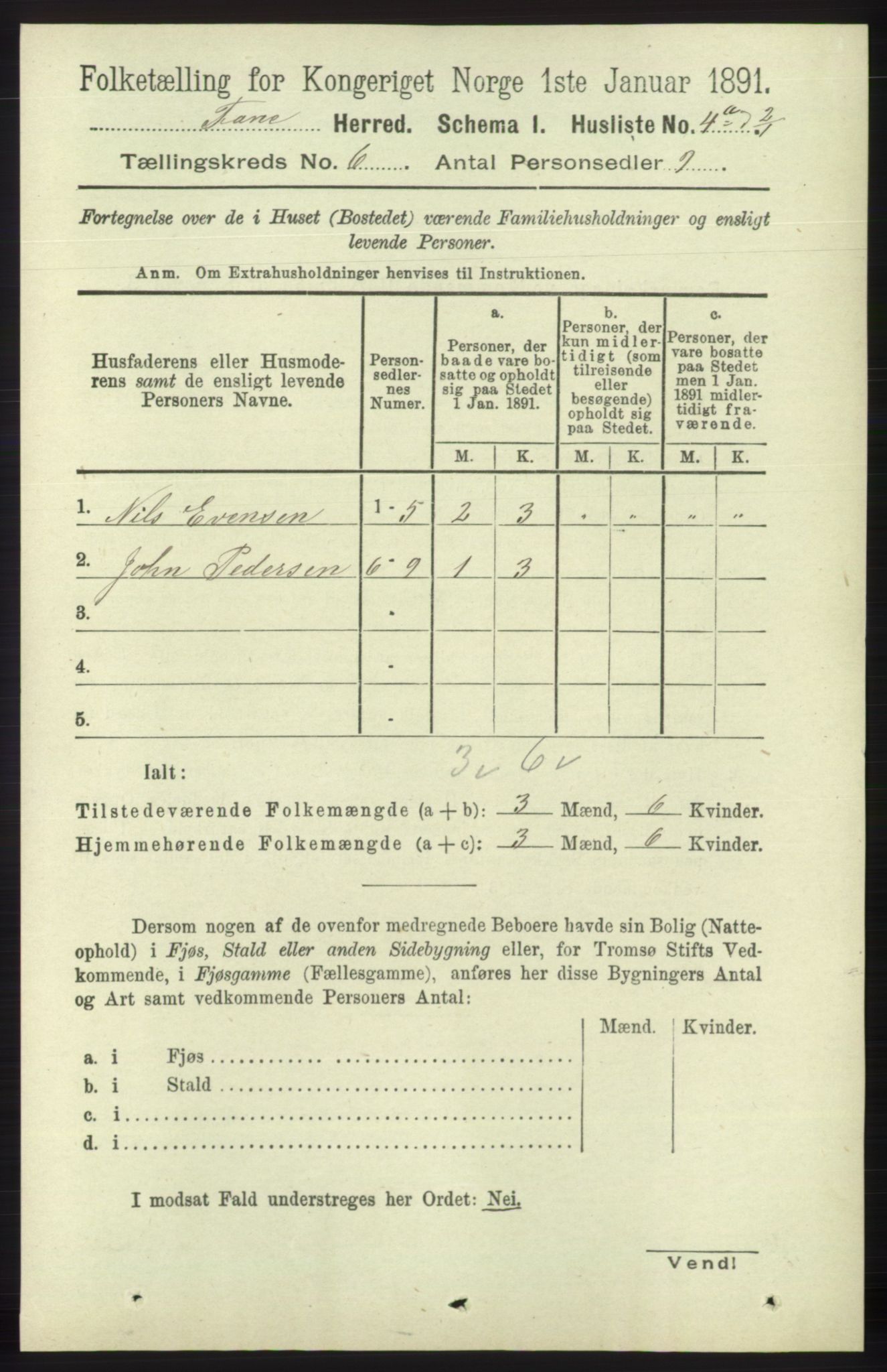 RA, 1891 census for 1249 Fana, 1891, p. 2512