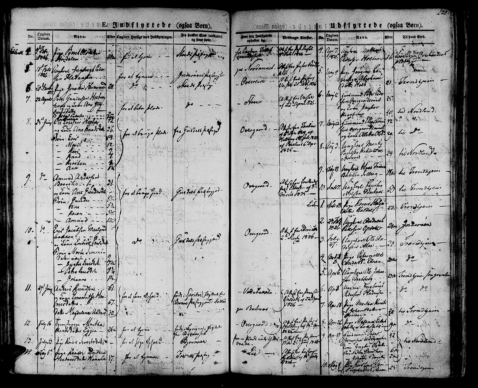 Ministerialprotokoller, klokkerbøker og fødselsregistre - Nord-Trøndelag, SAT/A-1458/741/L0390: Parish register (official) no. 741A04, 1822-1836, p. 220