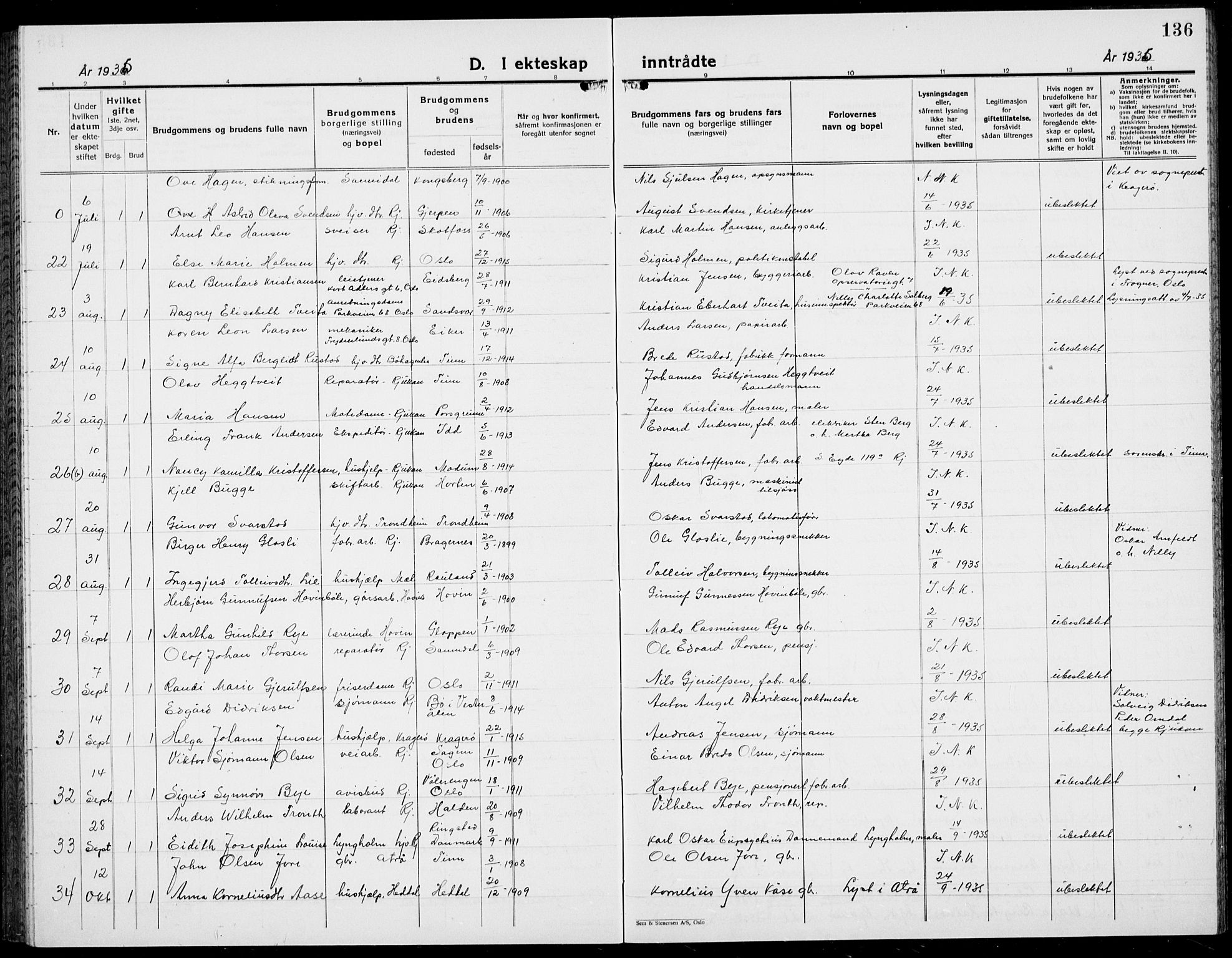 Rjukan kirkebøker, AV/SAKO-A-294/G/Ga/L0005: Parish register (copy) no. 5, 1928-1937, p. 136