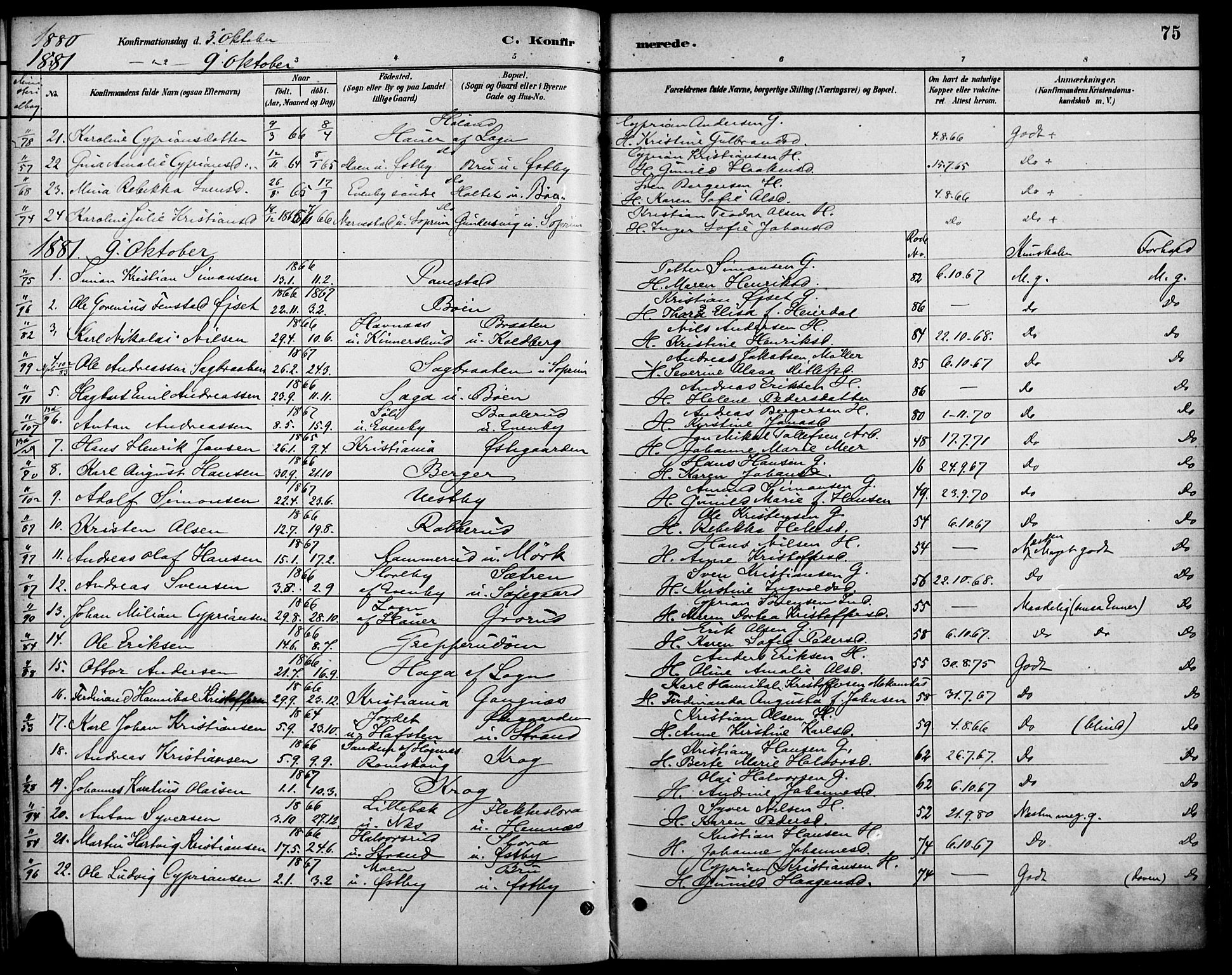 Høland prestekontor Kirkebøker, SAO/A-10346a/F/Fb/L0001: Parish register (official) no. II 1, 1880-1897, p. 75