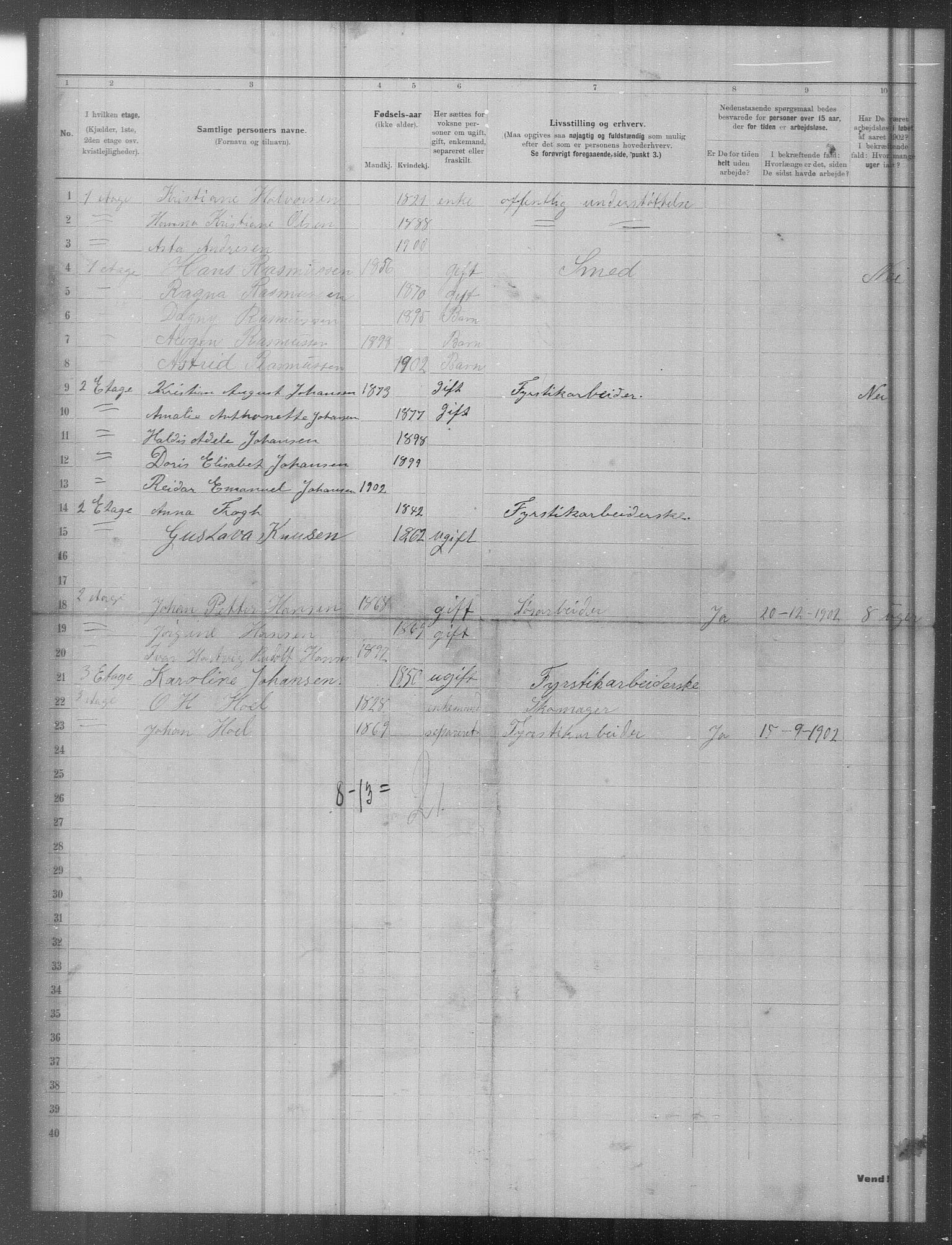 OBA, Municipal Census 1902 for Kristiania, 1902, p. 21401