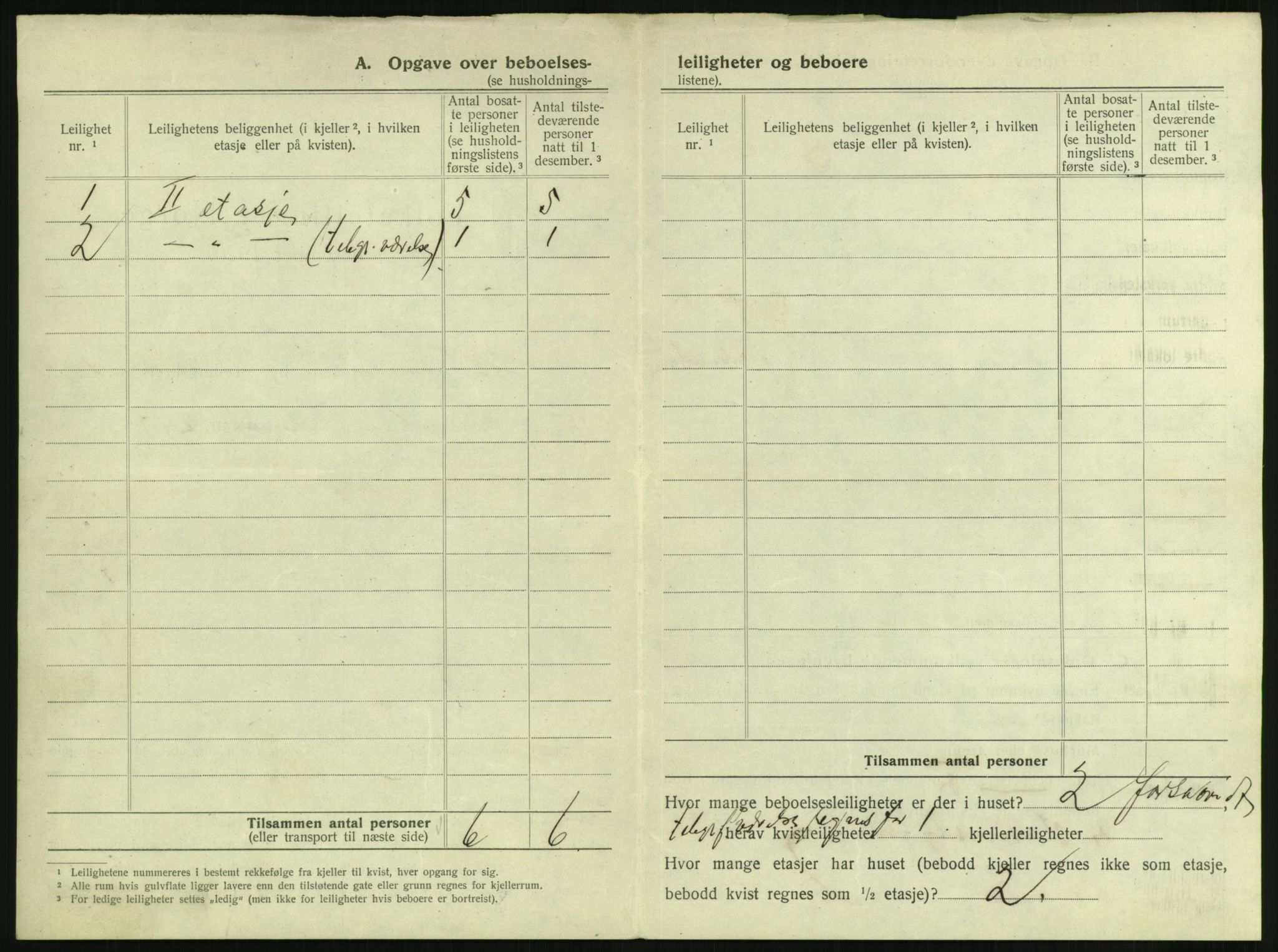 SAKO, 1920 census for Holmestrand, 1920, p. 147