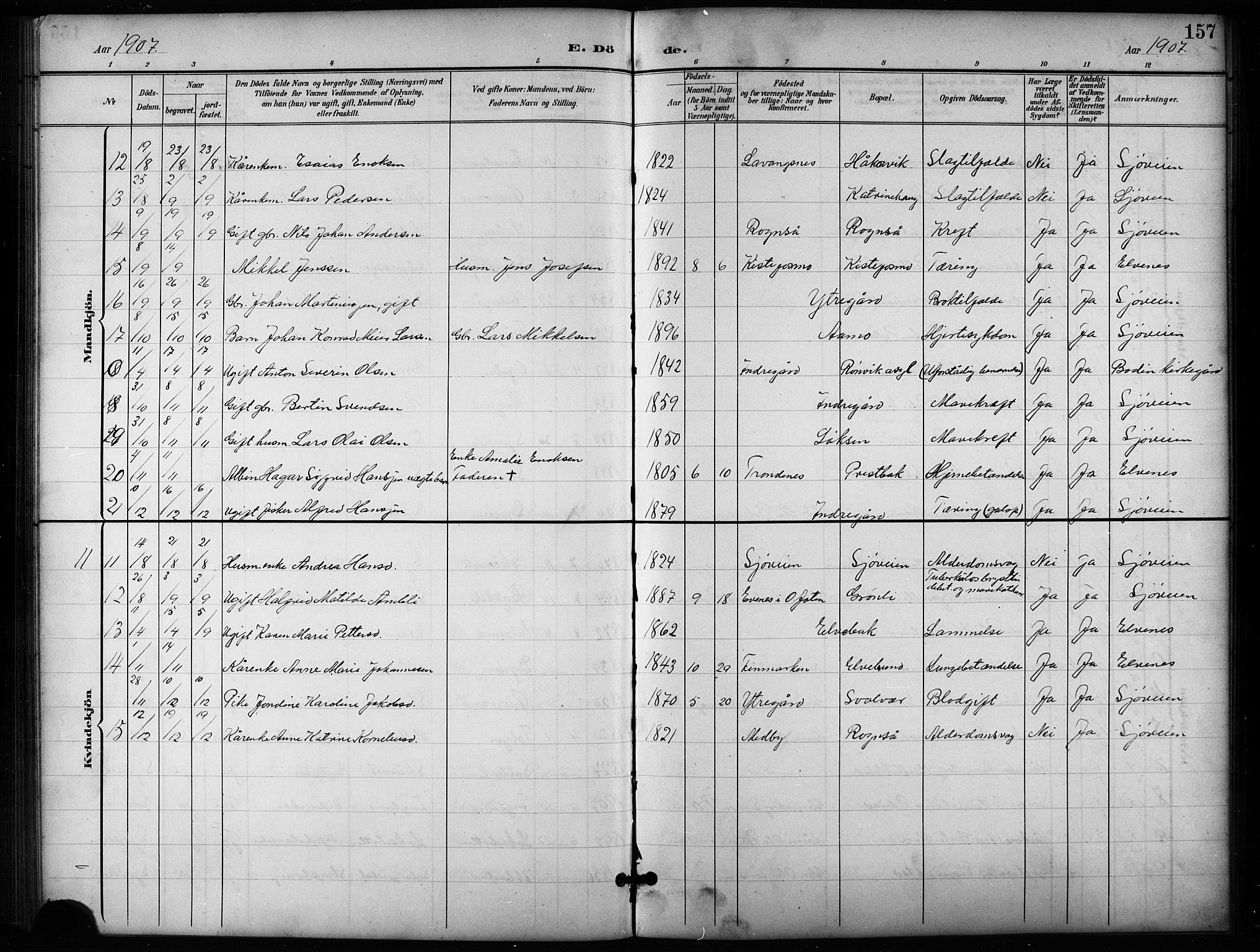 Salangen sokneprestembete, SATØ/S-1324/H/Ha/L0004klokker: Parish register (copy) no. 4, 1900-1924, p. 157