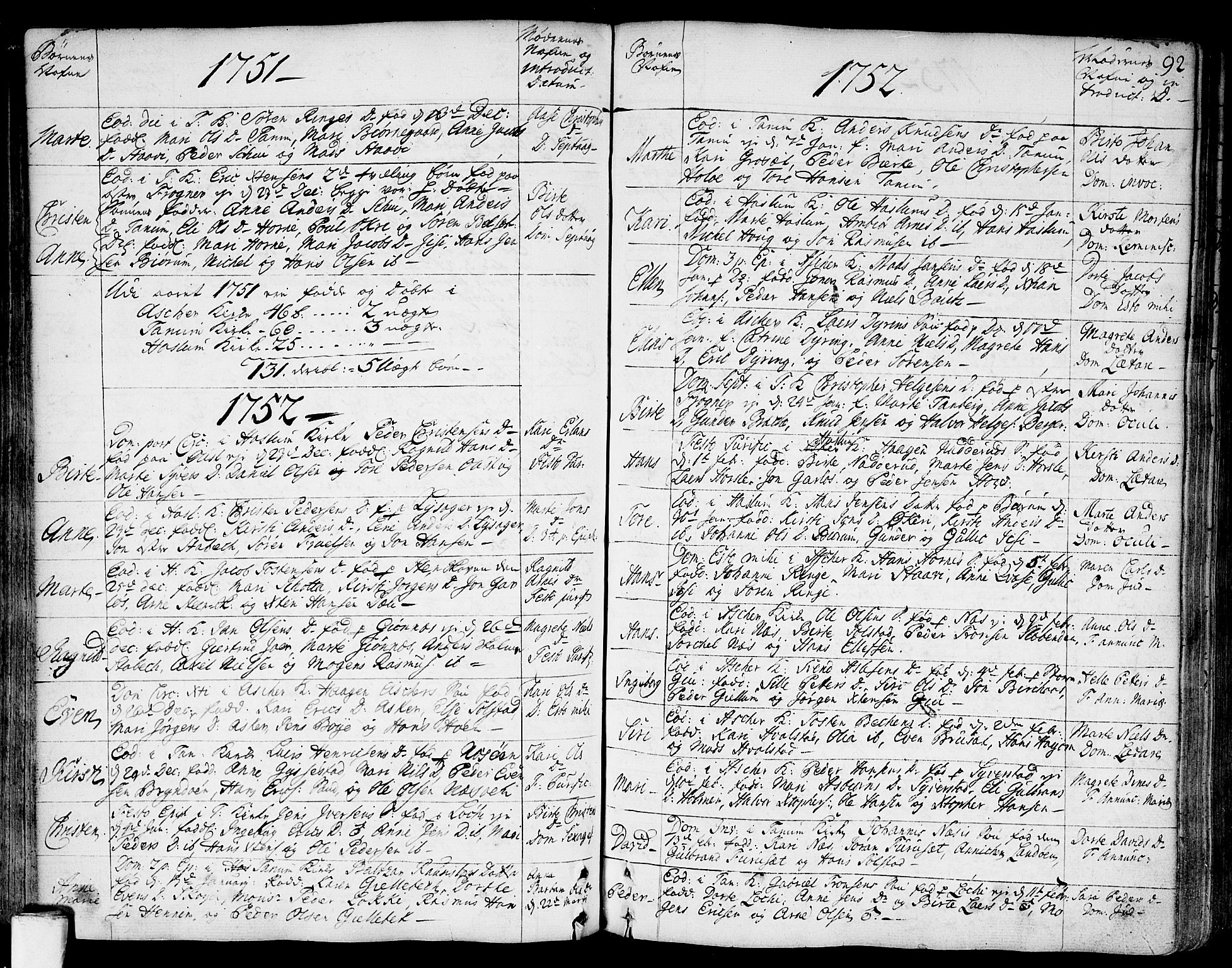 Asker prestekontor Kirkebøker, SAO/A-10256a/F/Fa/L0002: Parish register (official) no. I 2, 1733-1766, p. 92
