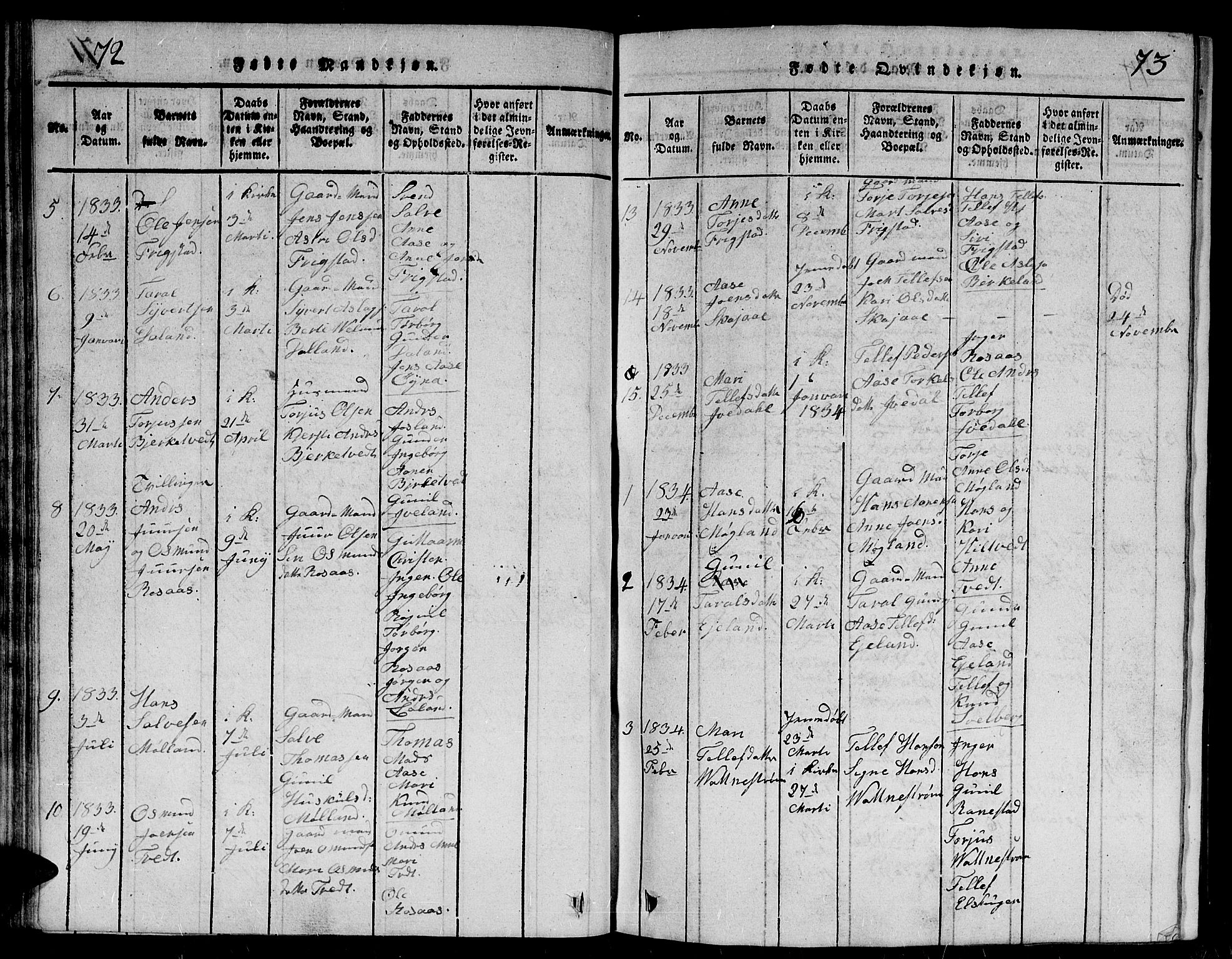 Evje sokneprestkontor, SAK/1111-0008/F/Fb/Fbc/L0001: Parish register (copy) no. B 1, 1816-1836, p. 72-73