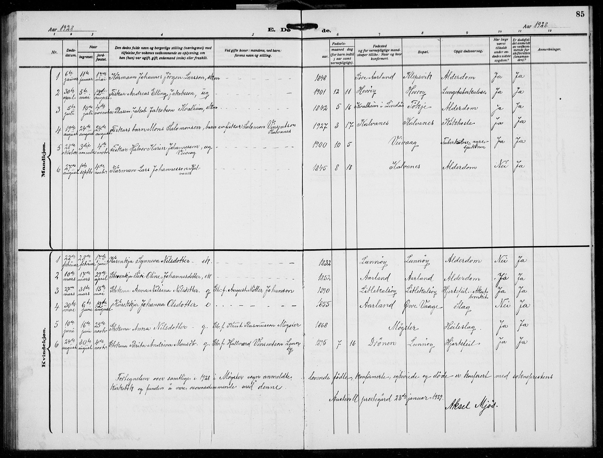 Austevoll Sokneprestembete, SAB/A-74201/H/Hab: Parish register (copy) no. B  7, 1926-1939, p. 85