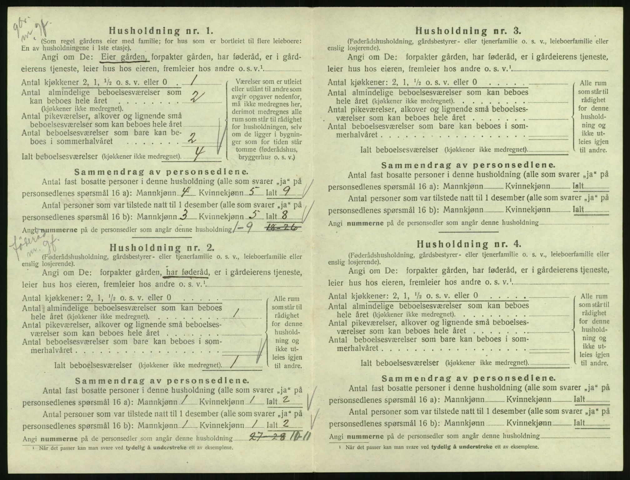 SAT, 1920 census for Syvde, 1920, p. 335