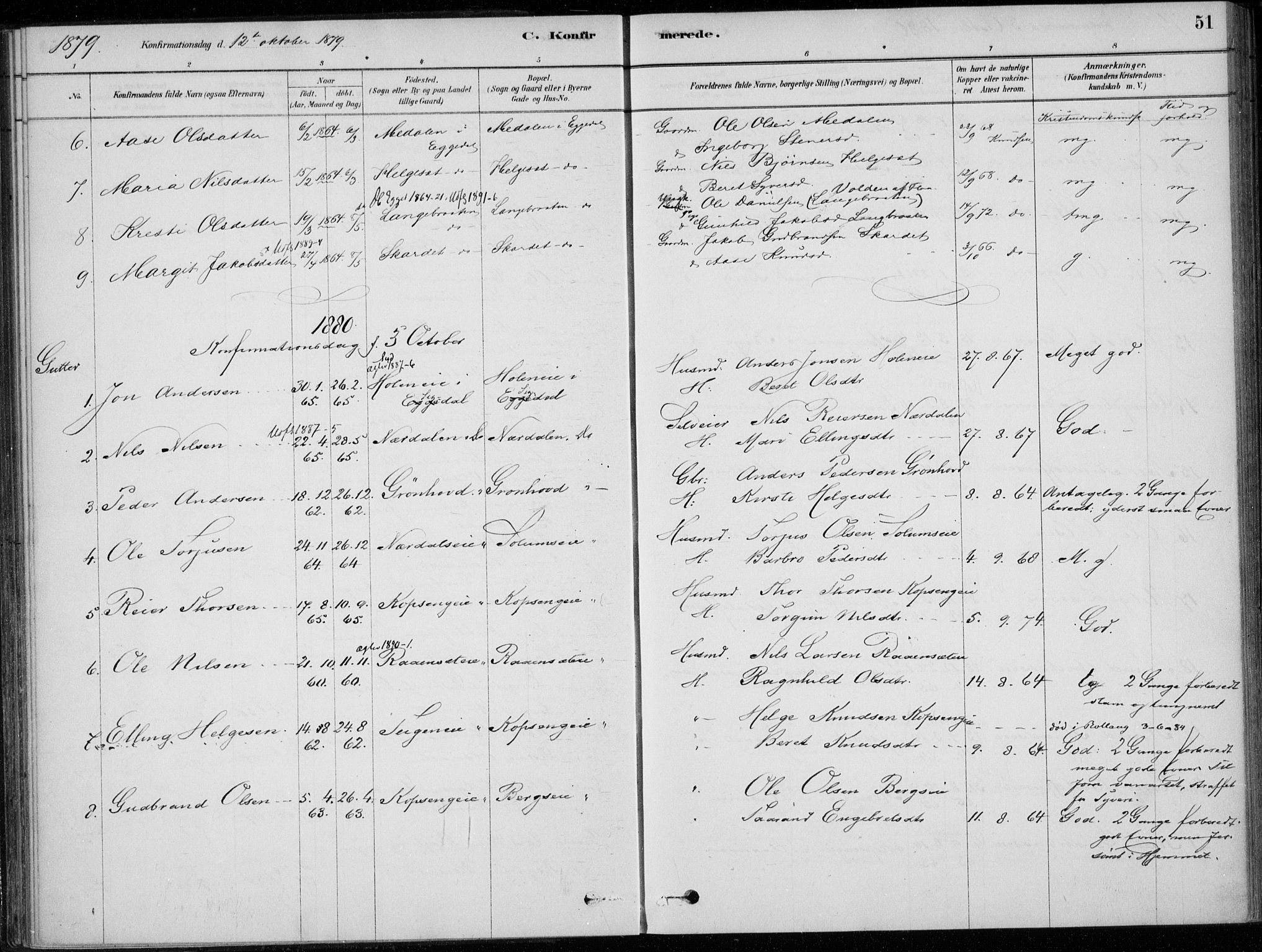 Sigdal kirkebøker, AV/SAKO-A-245/F/Fc/L0001: Parish register (official) no. III 1, 1879-1893, p. 51