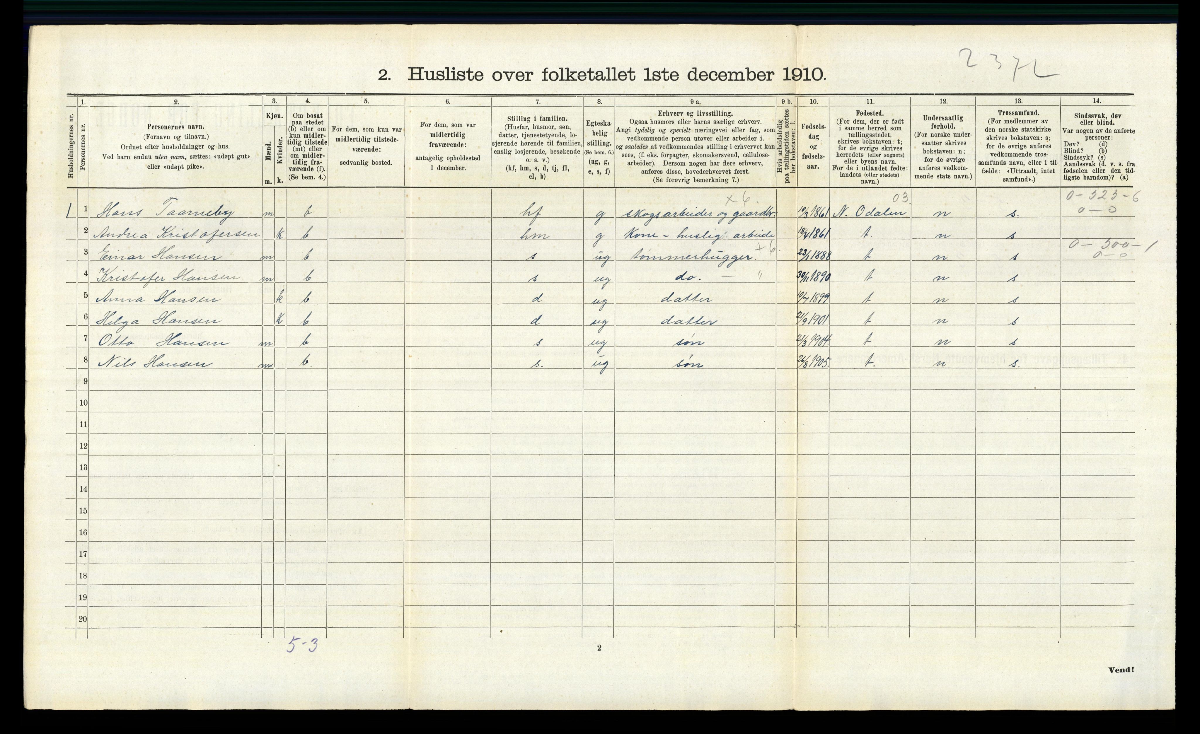 RA, 1910 census for Romedal, 1910, p. 1562