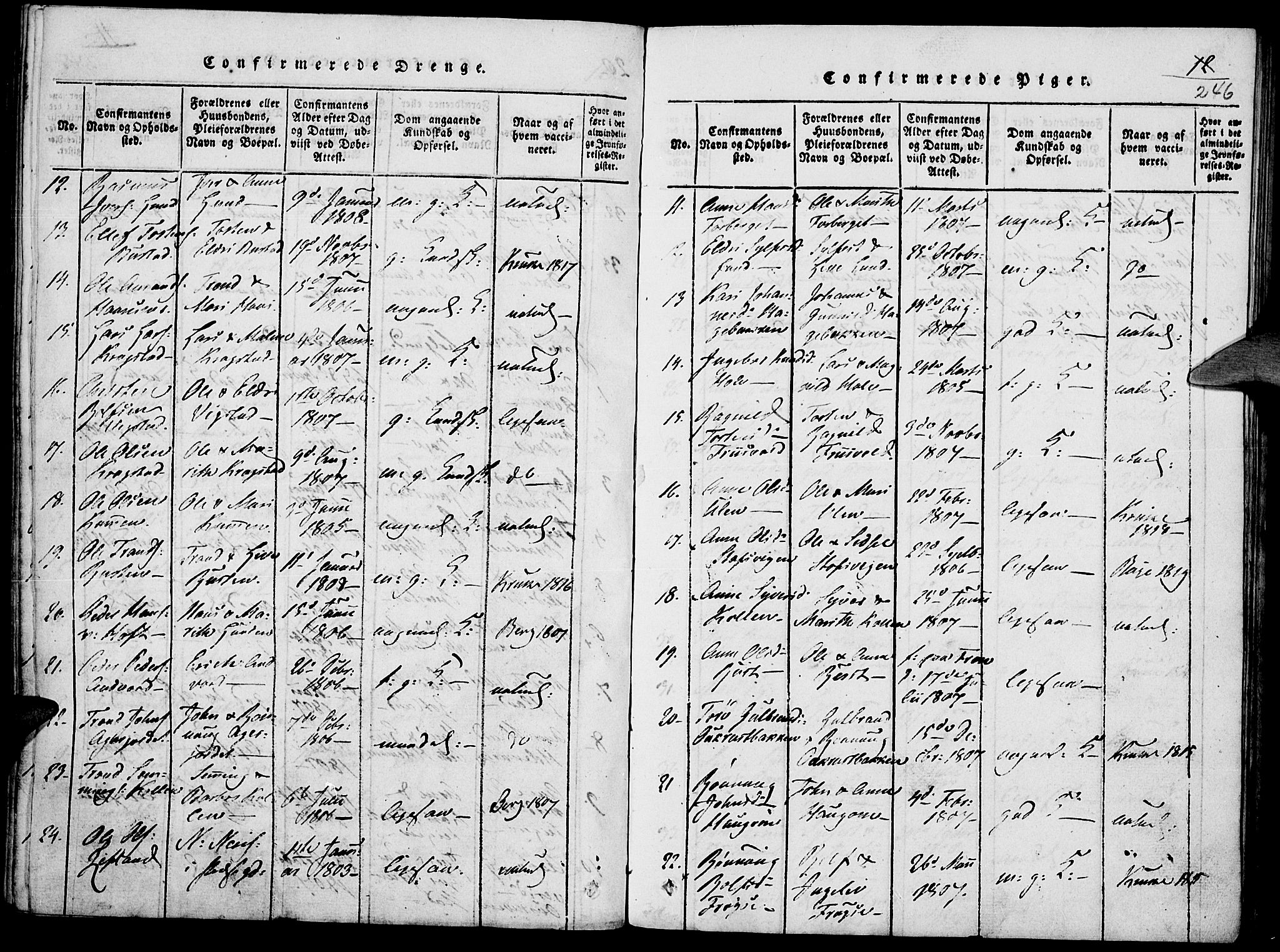 Lom prestekontor, SAH/PREST-070/K/L0004: Parish register (official) no. 4, 1815-1825, p. 246