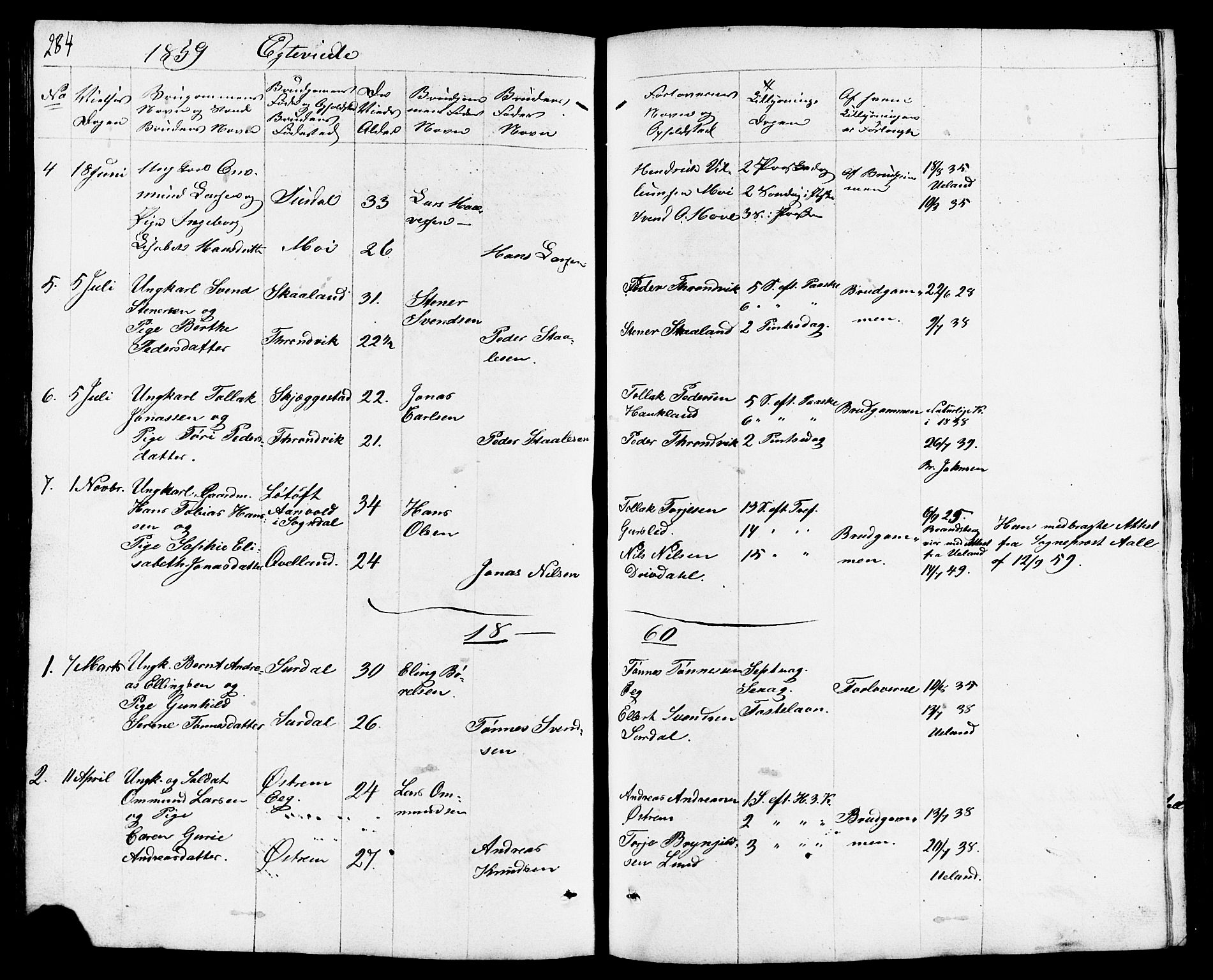 Lund sokneprestkontor, AV/SAST-A-101809/S07/L0003: Parish register (copy) no. B 3, 1848-1885, p. 284