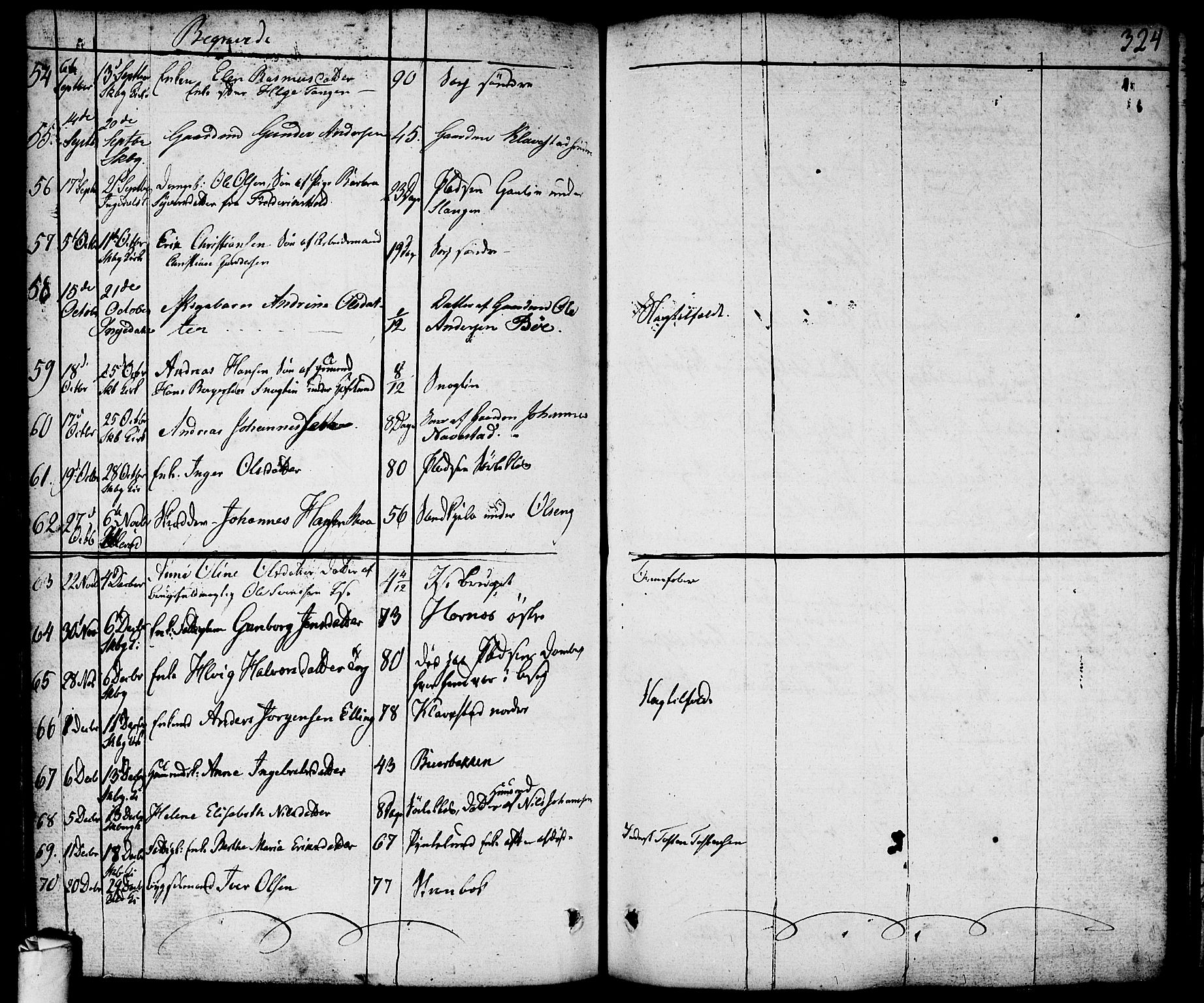 Skjeberg prestekontor Kirkebøker, AV/SAO-A-10923/F/Fa/L0005: Parish register (official) no. I 5, 1830-1845, p. 324