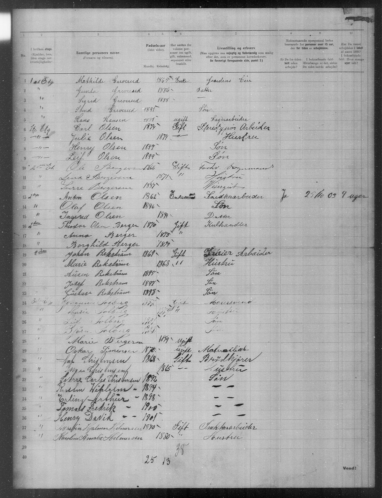 OBA, Municipal Census 1903 for Kristiania, 1903, p. 16114
