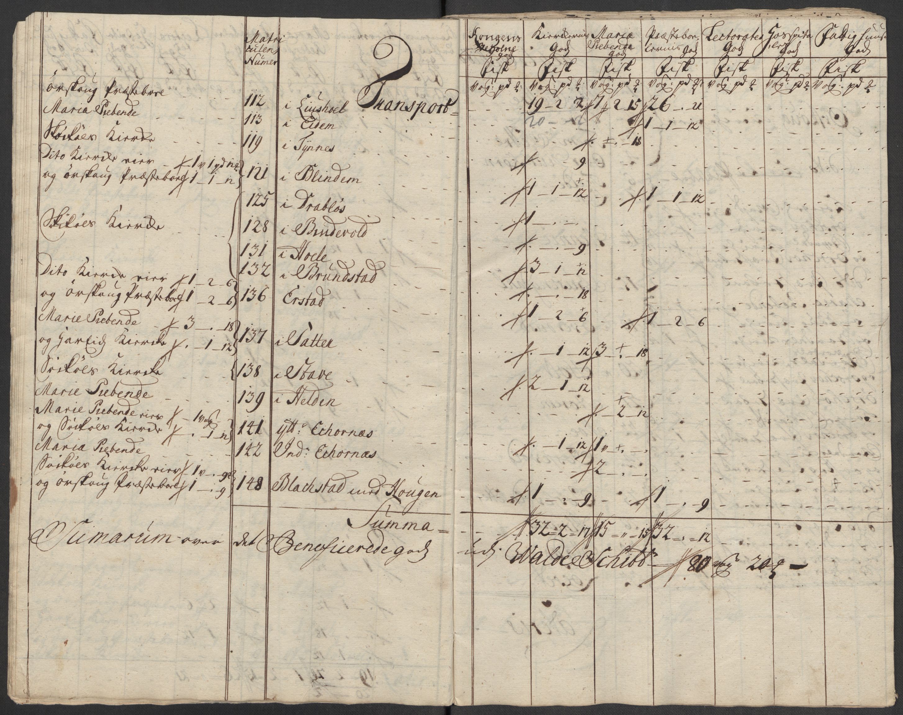 Rentekammeret inntil 1814, Reviderte regnskaper, Fogderegnskap, RA/EA-4092/R54/L3568: Fogderegnskap Sunnmøre, 1716, p. 25