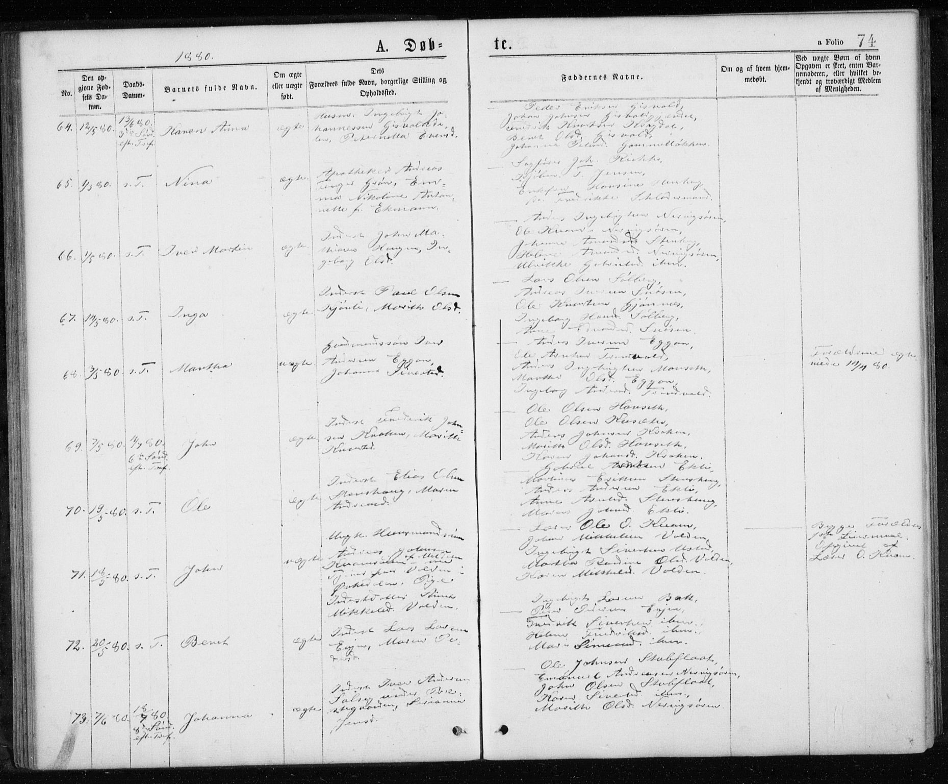 Ministerialprotokoller, klokkerbøker og fødselsregistre - Sør-Trøndelag, AV/SAT-A-1456/668/L0817: Parish register (copy) no. 668C06, 1873-1884, p. 74